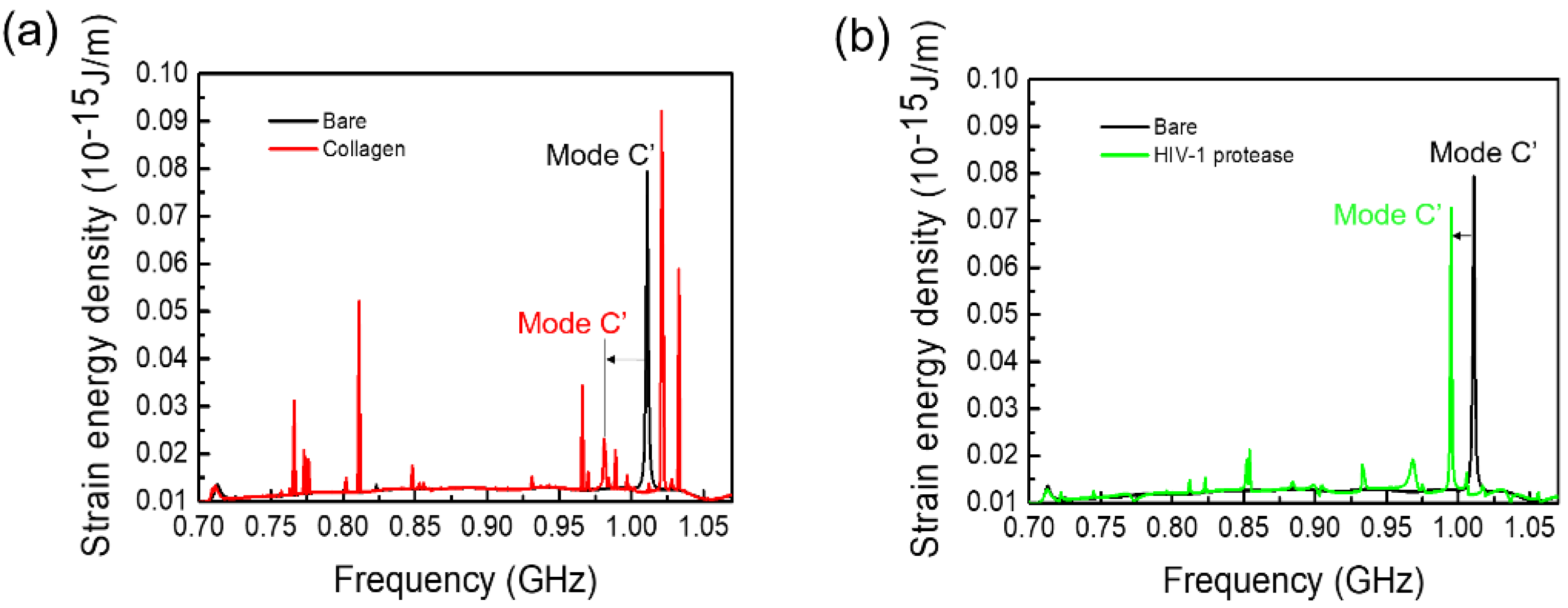 Crystals 11 01175 g008