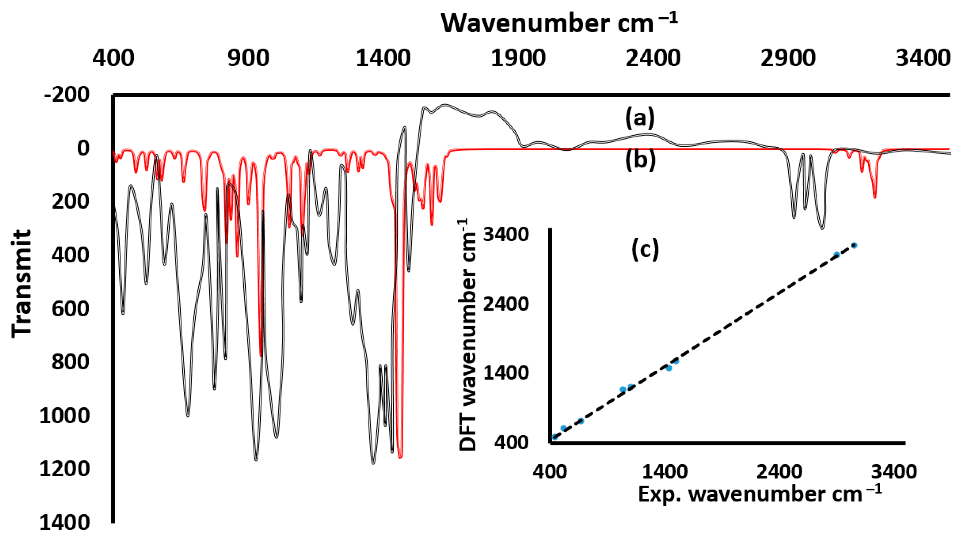Crystals 11 01179 g002