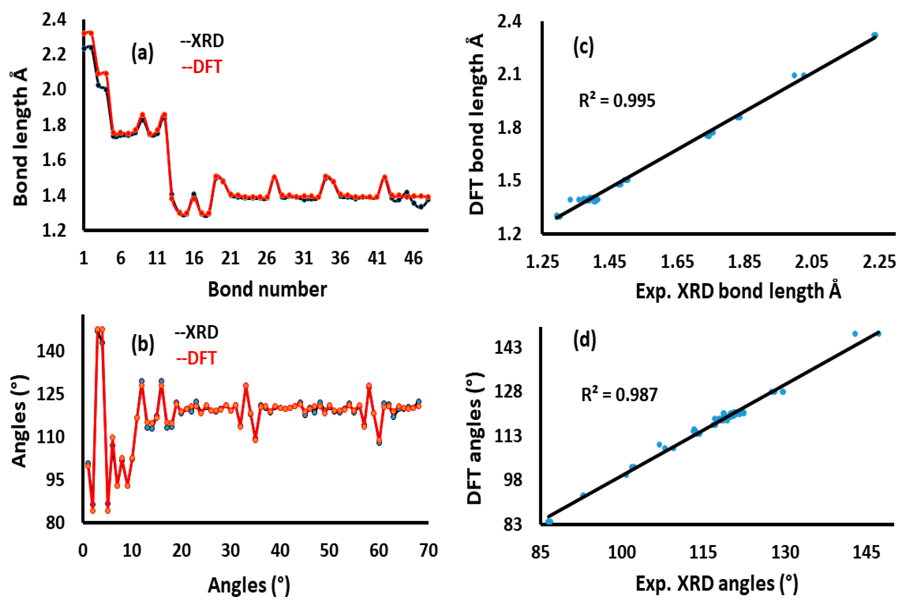 Crystals 11 01179 g005