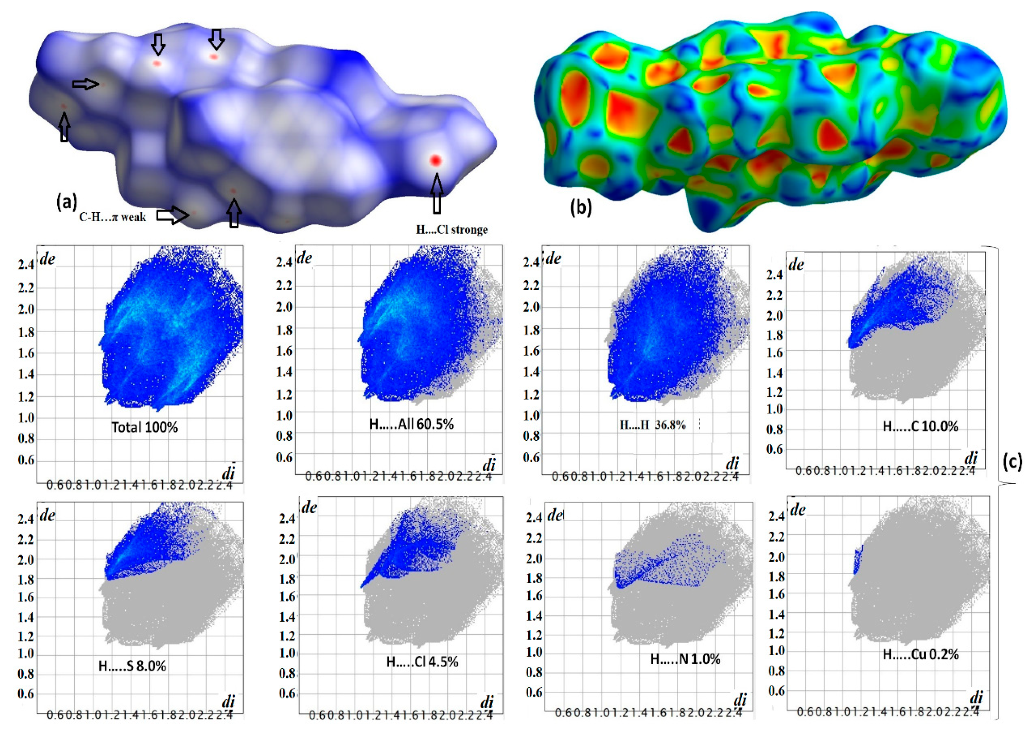 Crystals 11 01179 g007