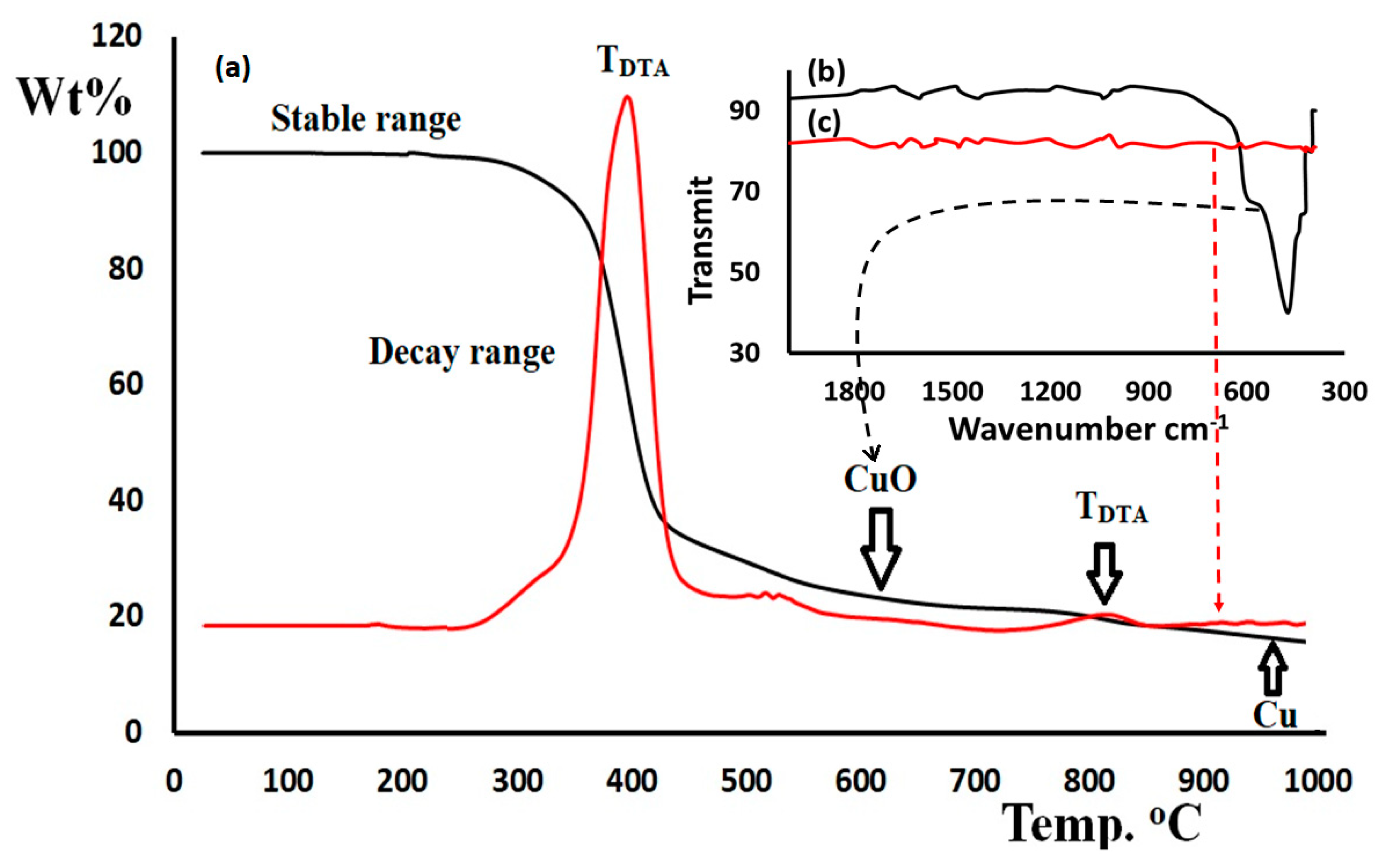 Crystals 11 01179 g009