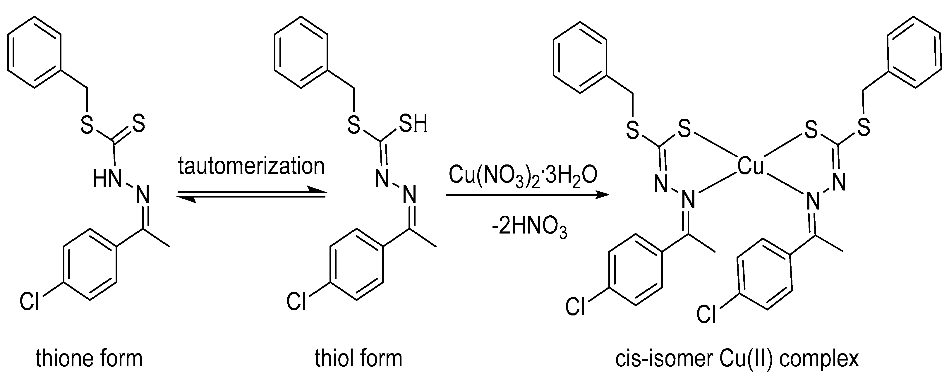 Crystals 11 01179 sch001