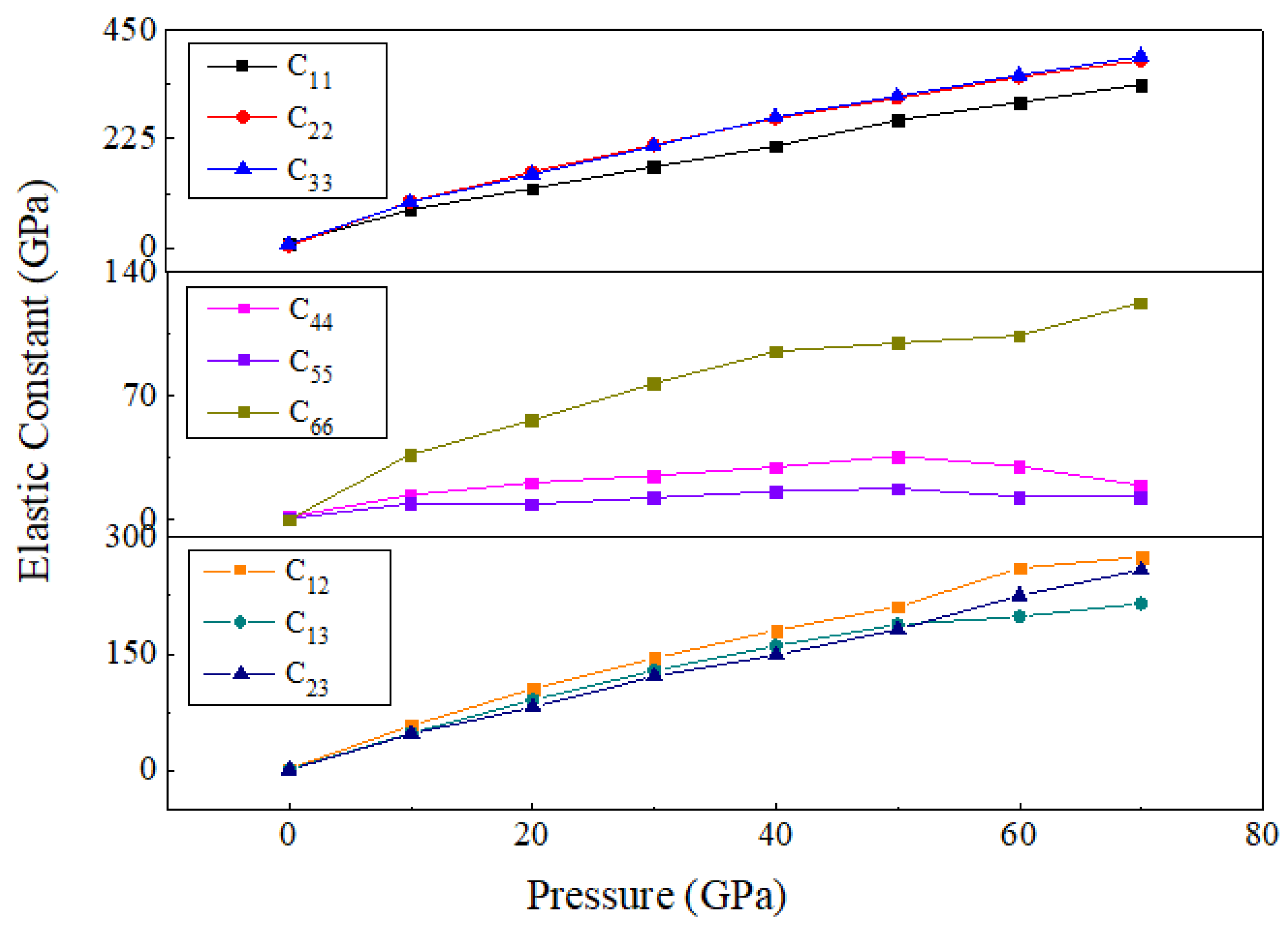 Crystals 11 01180 g003