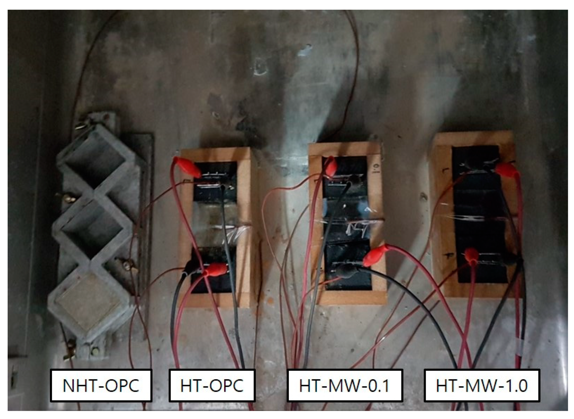 Crystals 11 01182 g004