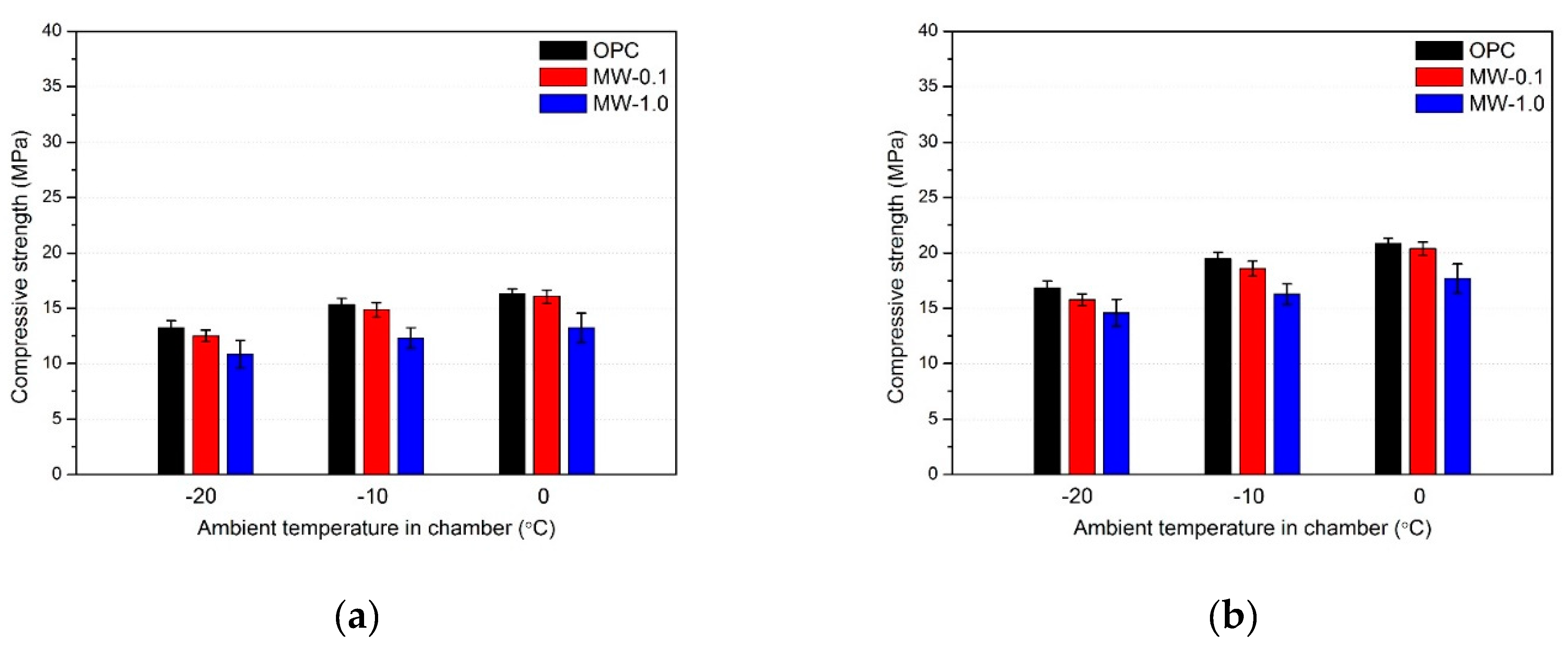 Crystals 11 01182 g009