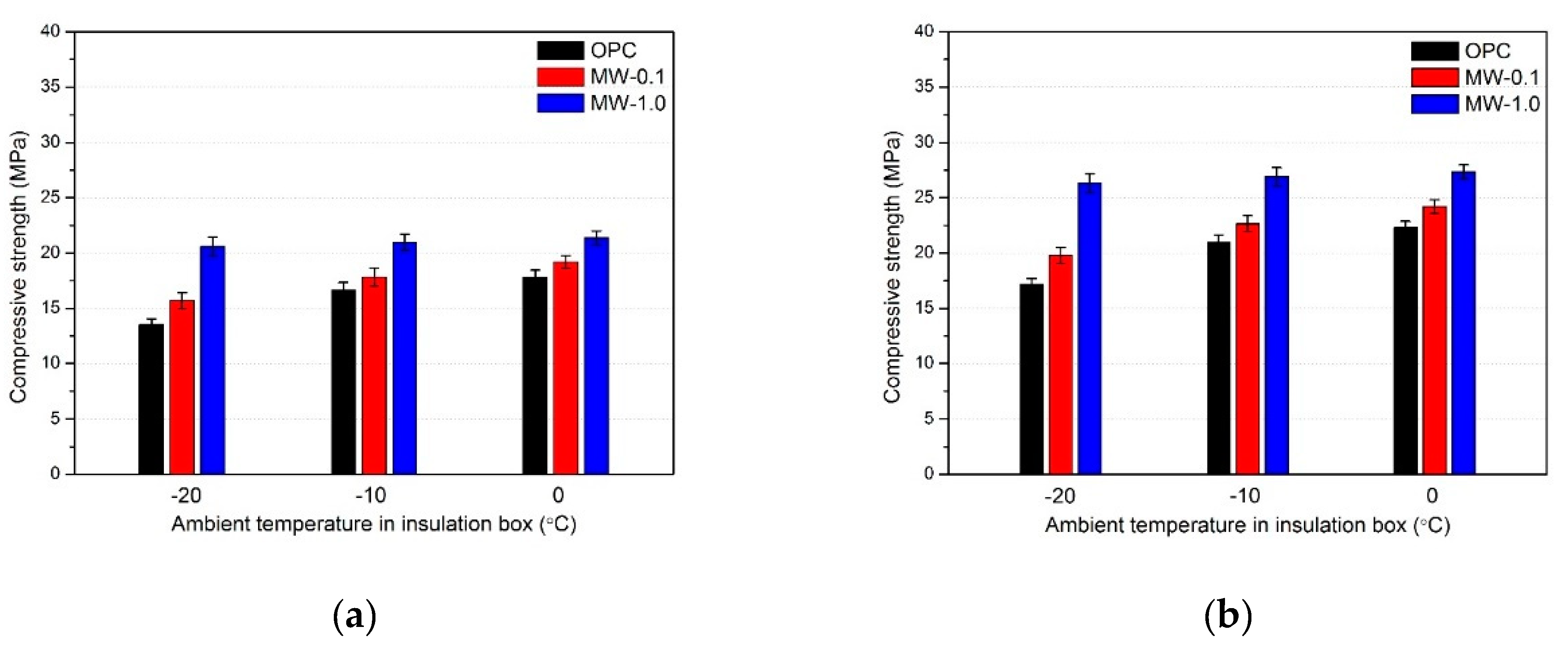 Crystals 11 01182 g010