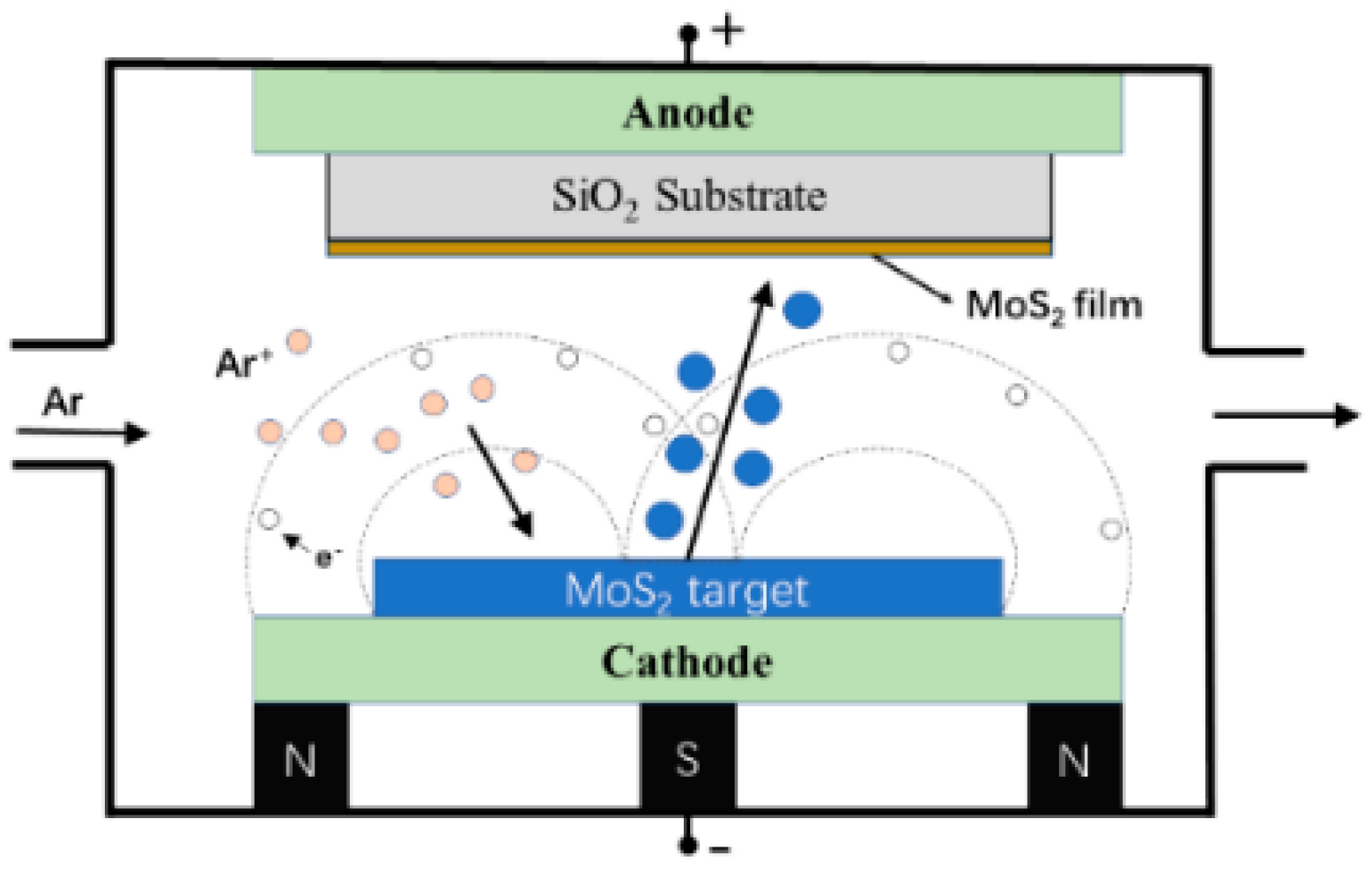 Crystals 11 01183 g001