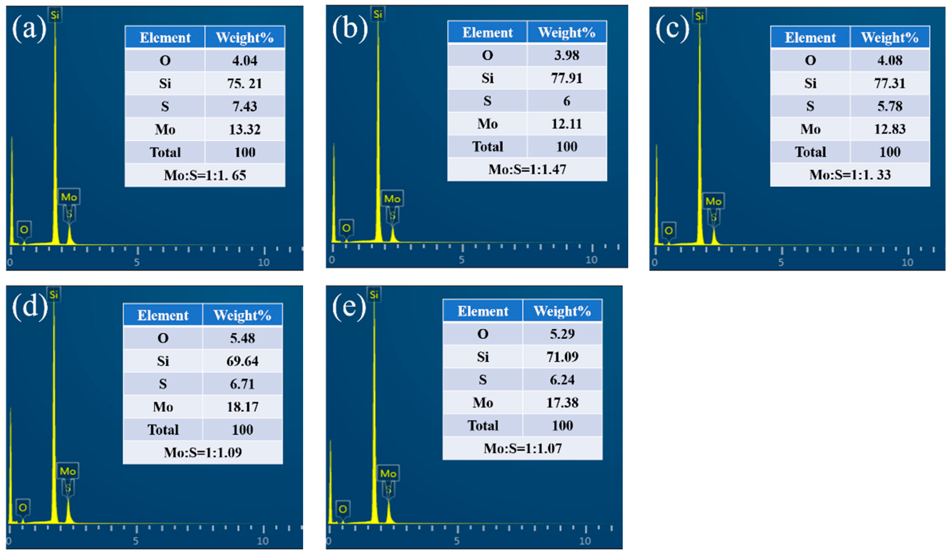 Crystals 11 01183 g003