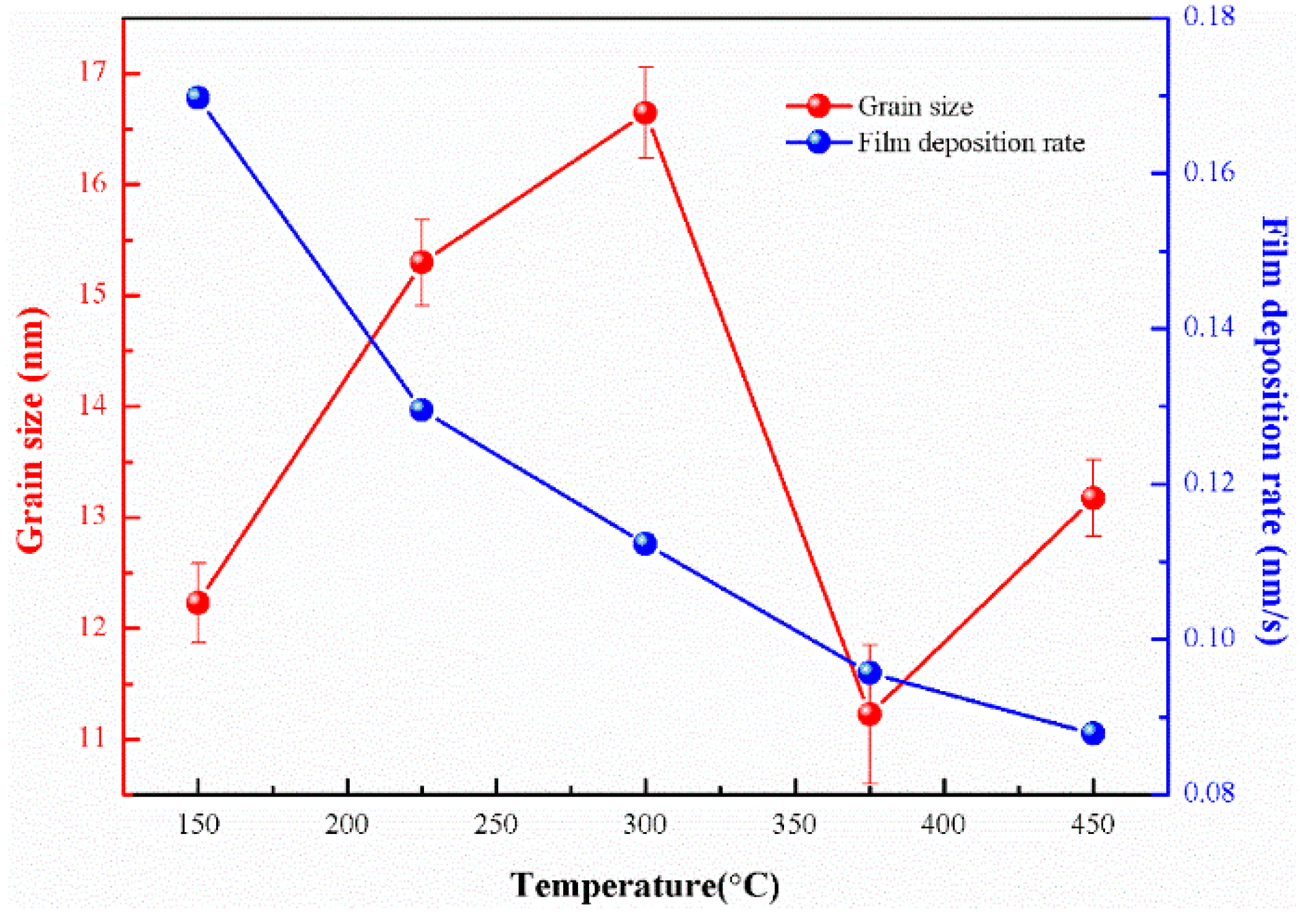Crystals 11 01183 g004