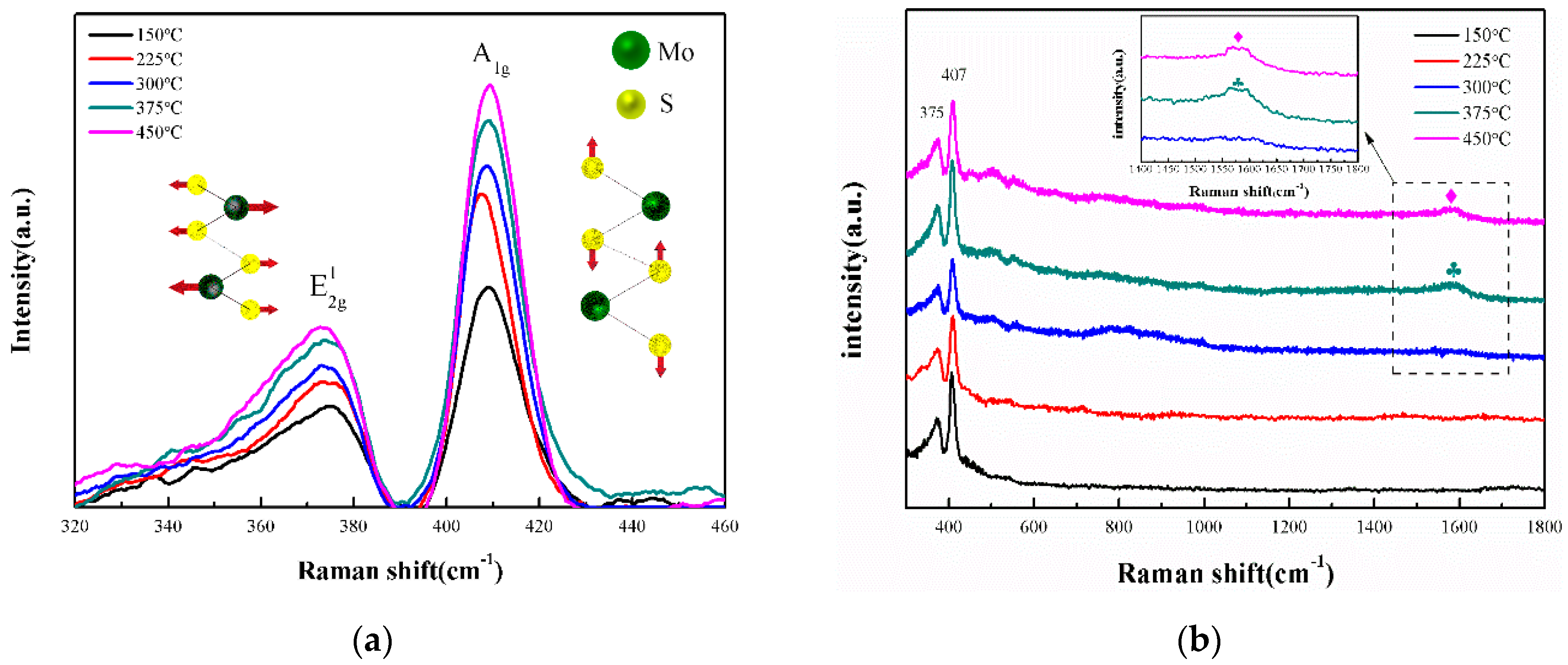 Crystals 11 01183 g005