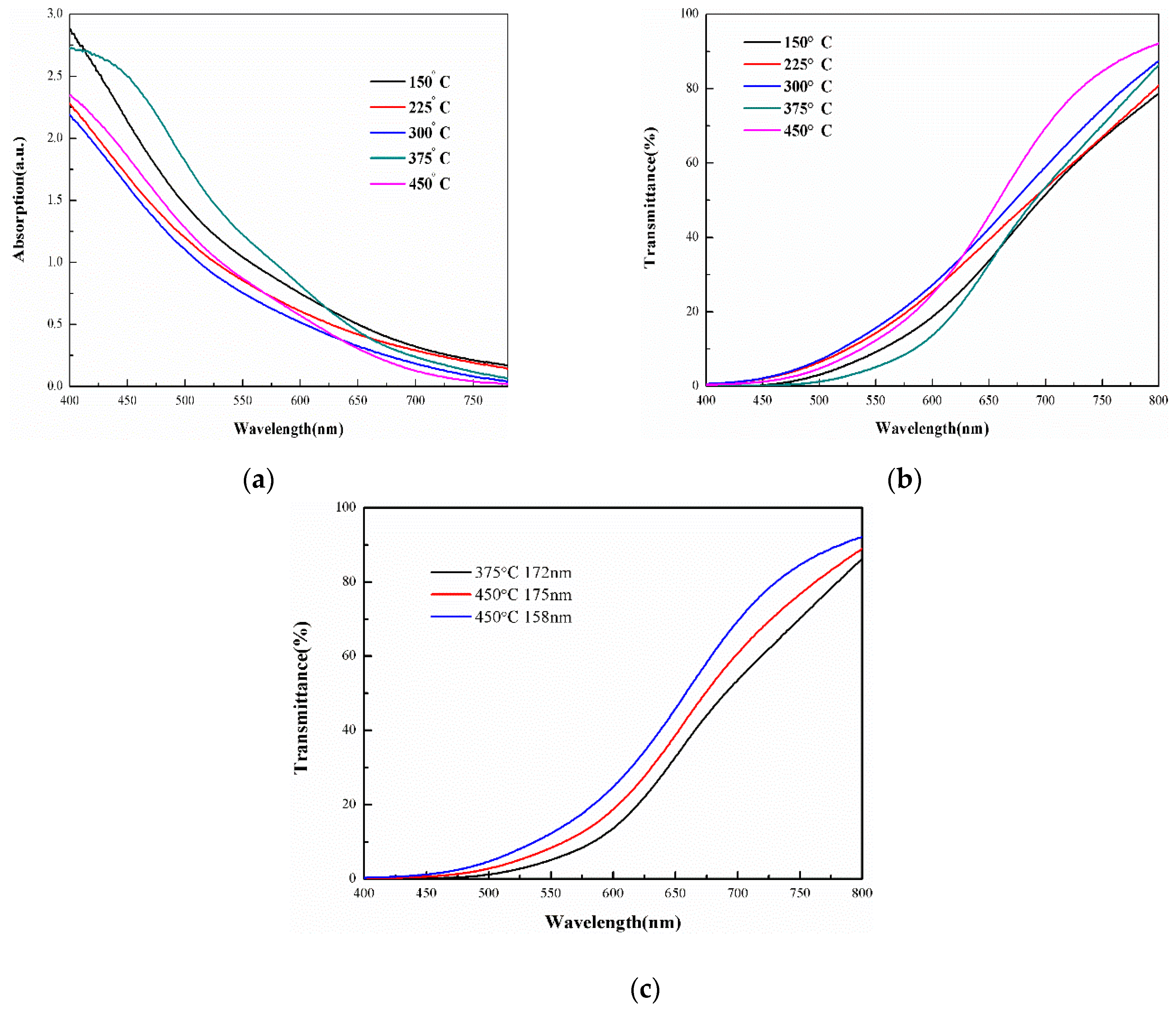 Crystals 11 01183 g006