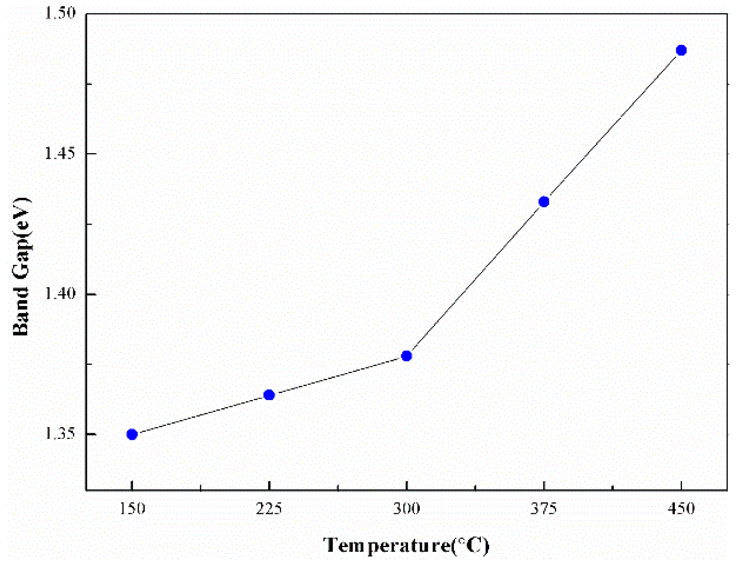 Crystals 11 01183 g008