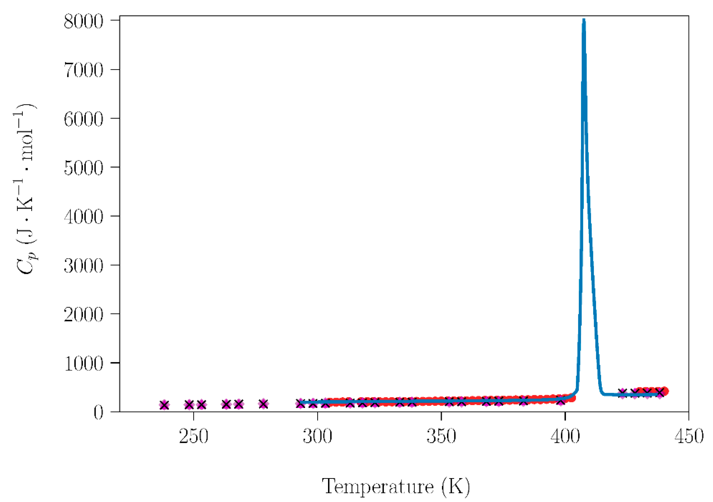 Crystals 11 01200 g005