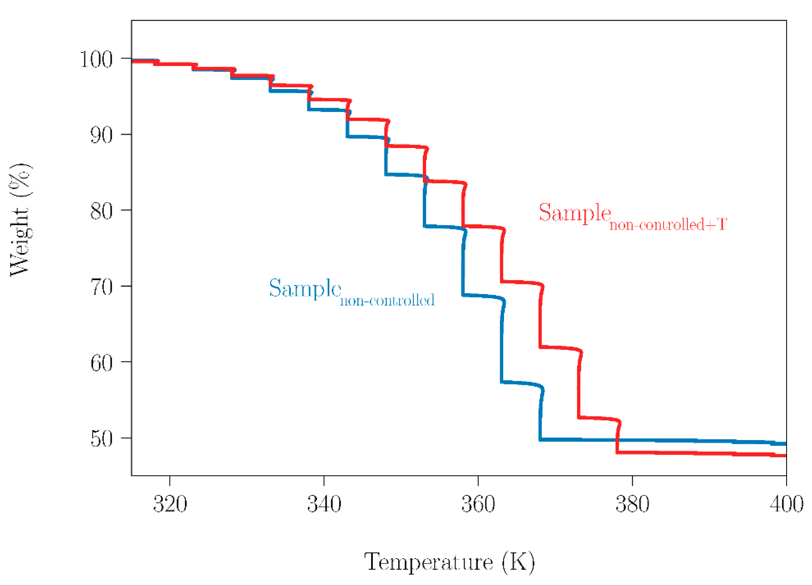 Crystals 11 01200 g009