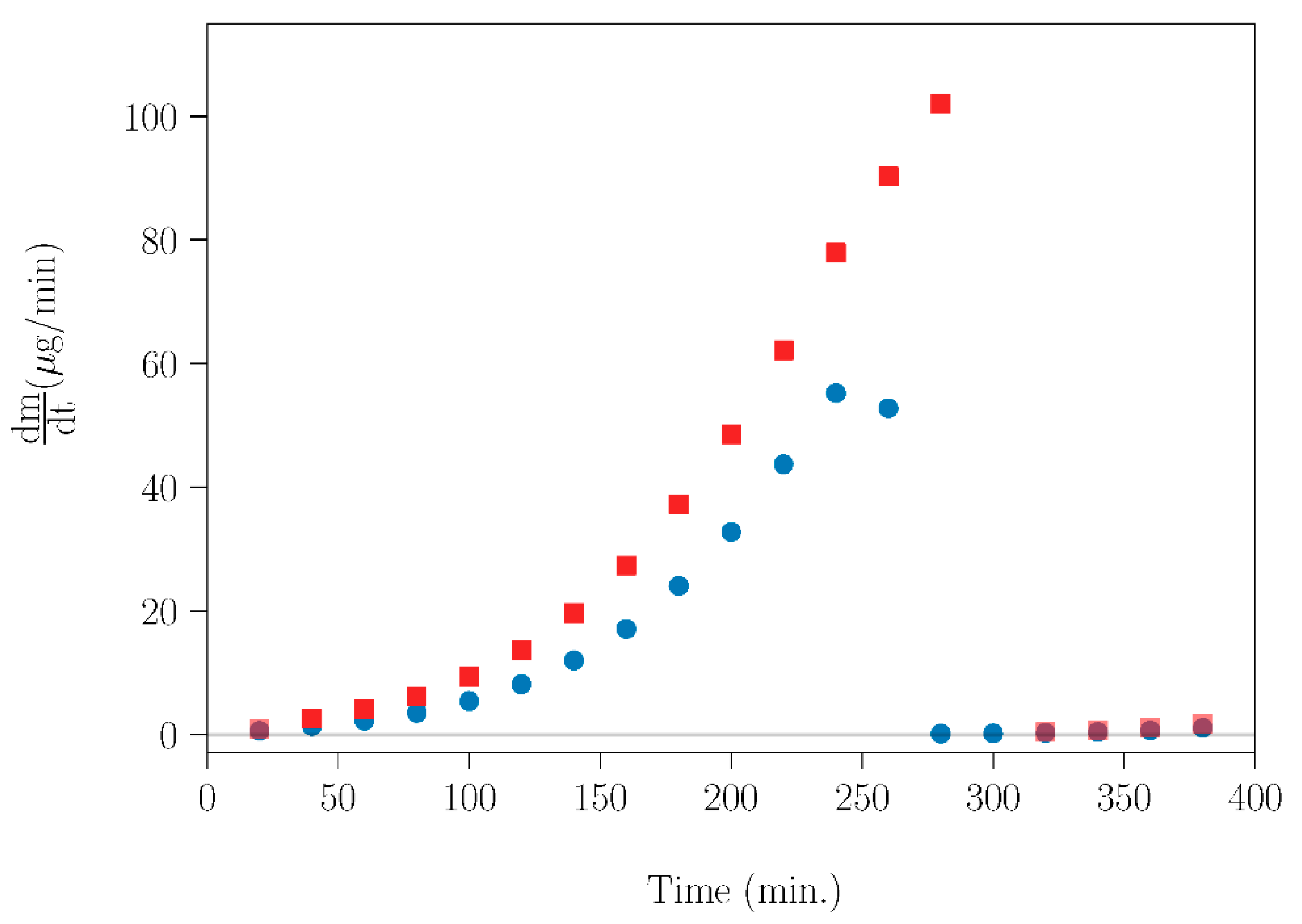 Crystals 11 01200 g010