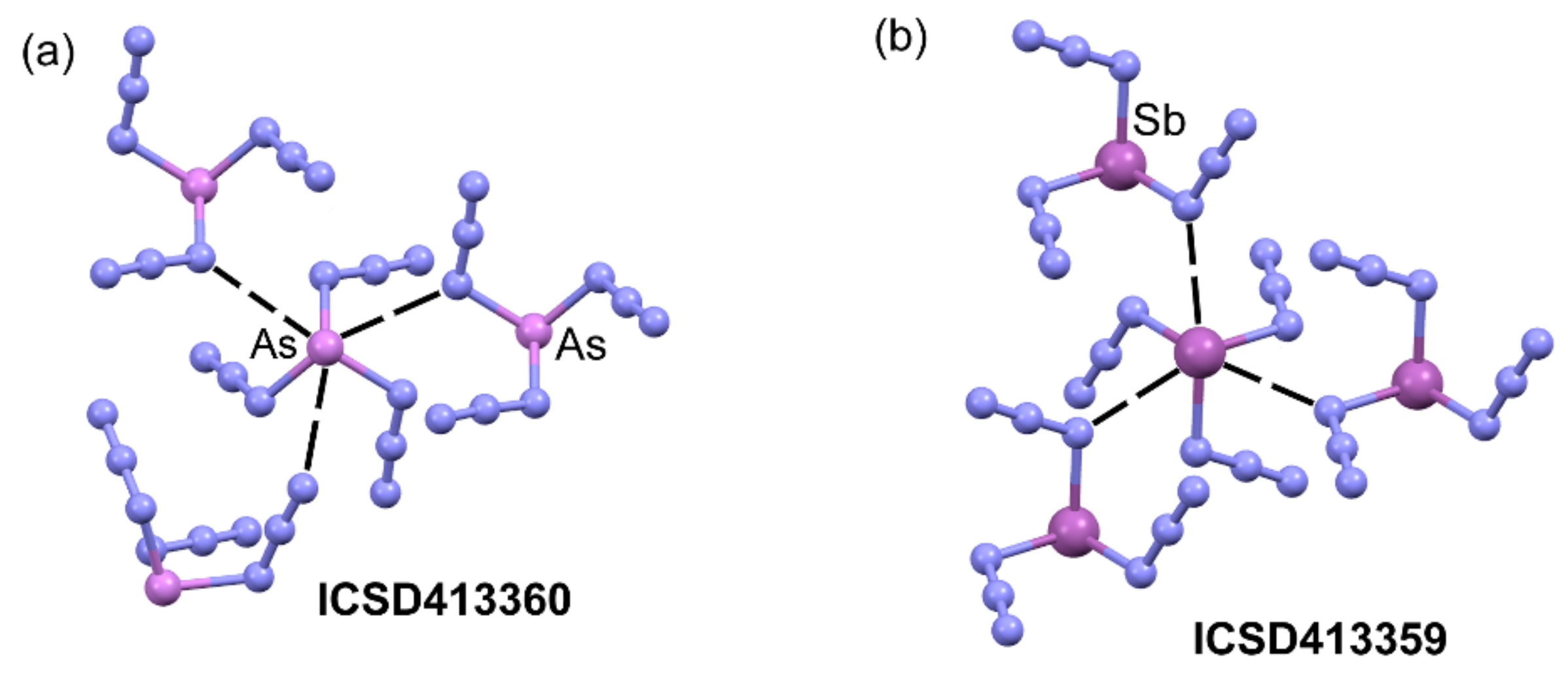 Crystals 11 01205 g007