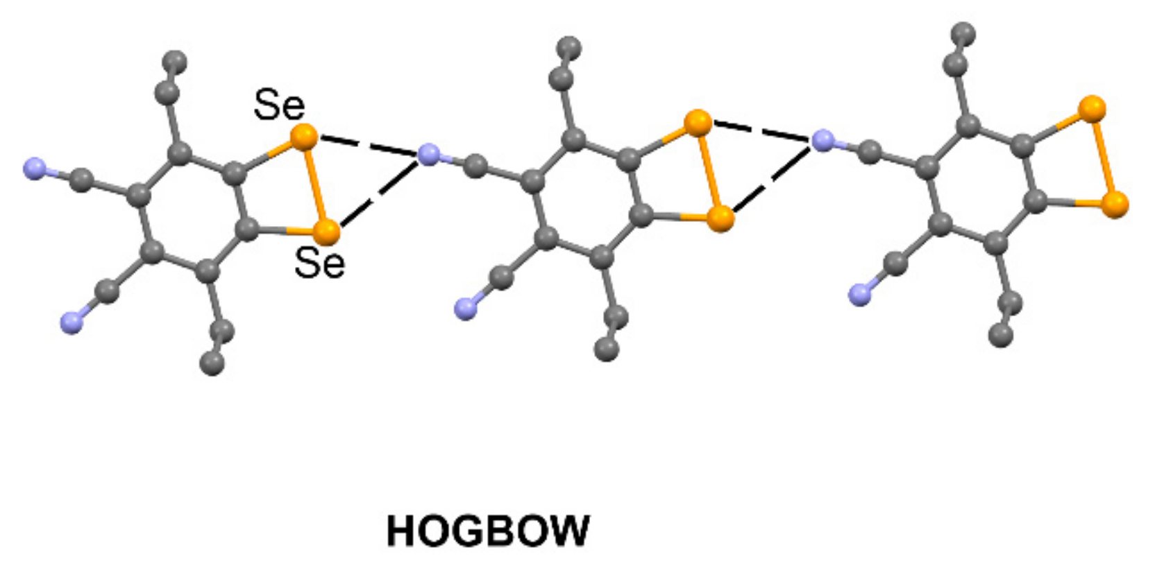Crystals 11 01205 g012