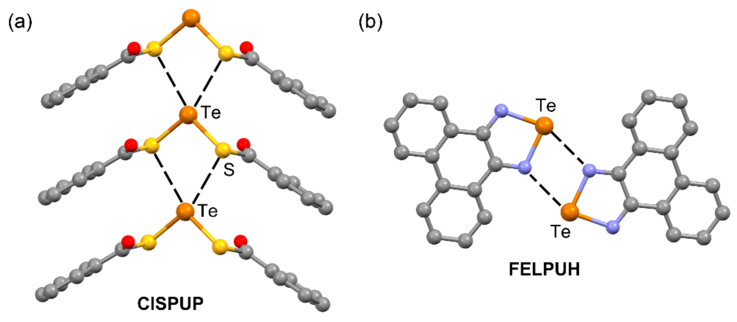 Crystals 11 01205 g015