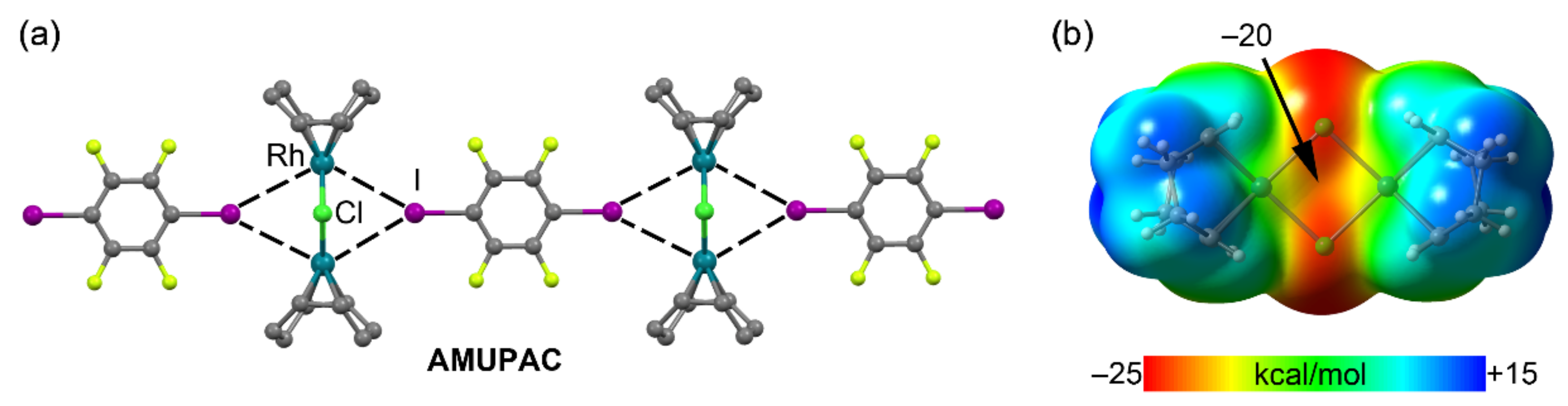 Crystals 11 01205 g019