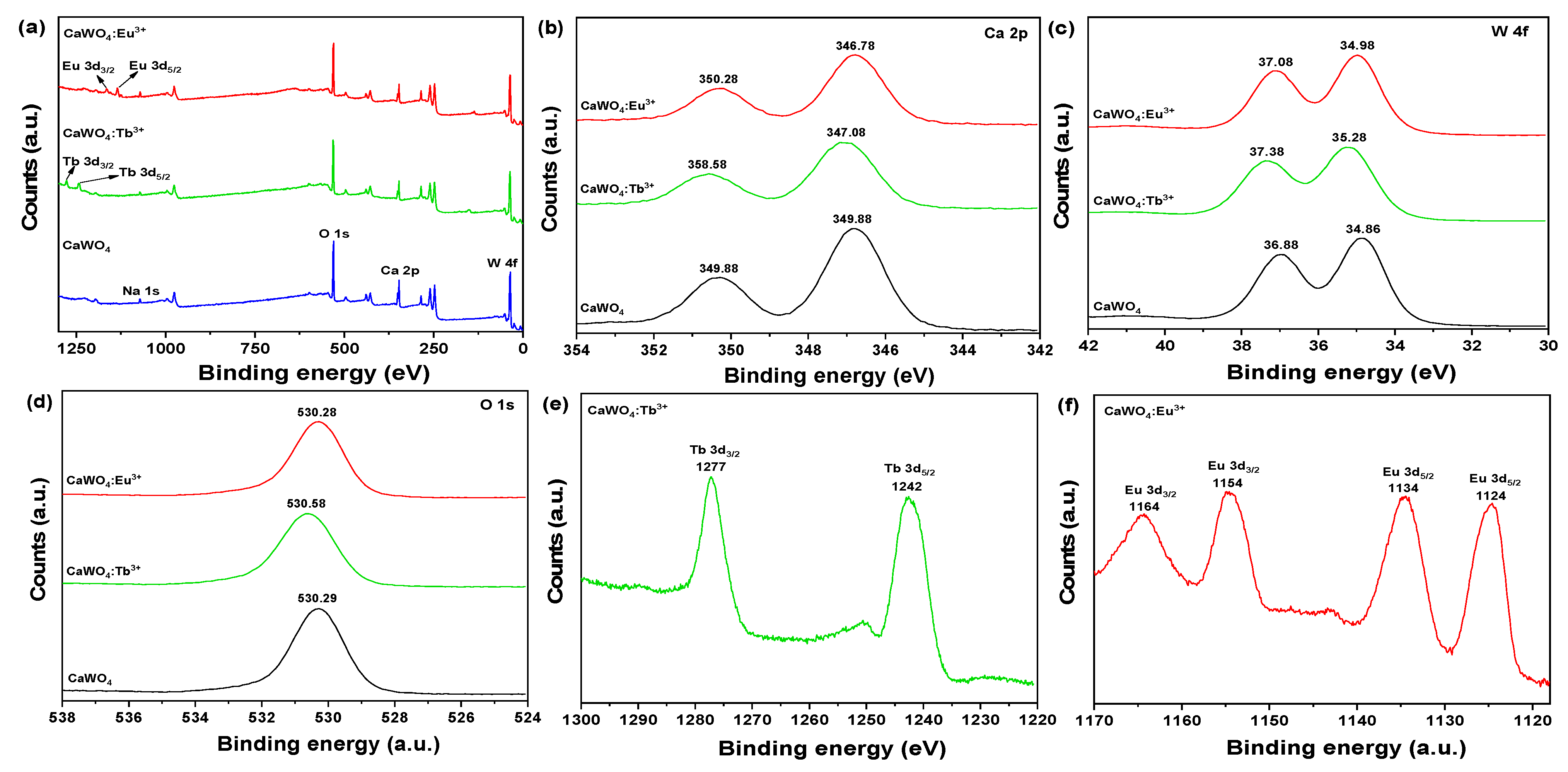 Crystals 11 01214 g004