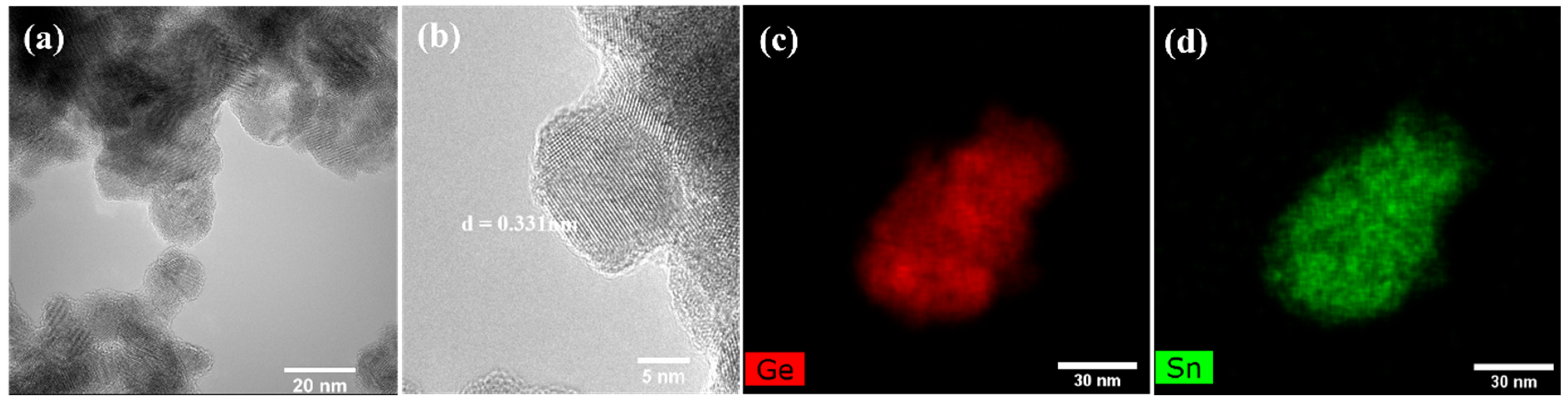 Crystals 11 01216 g002