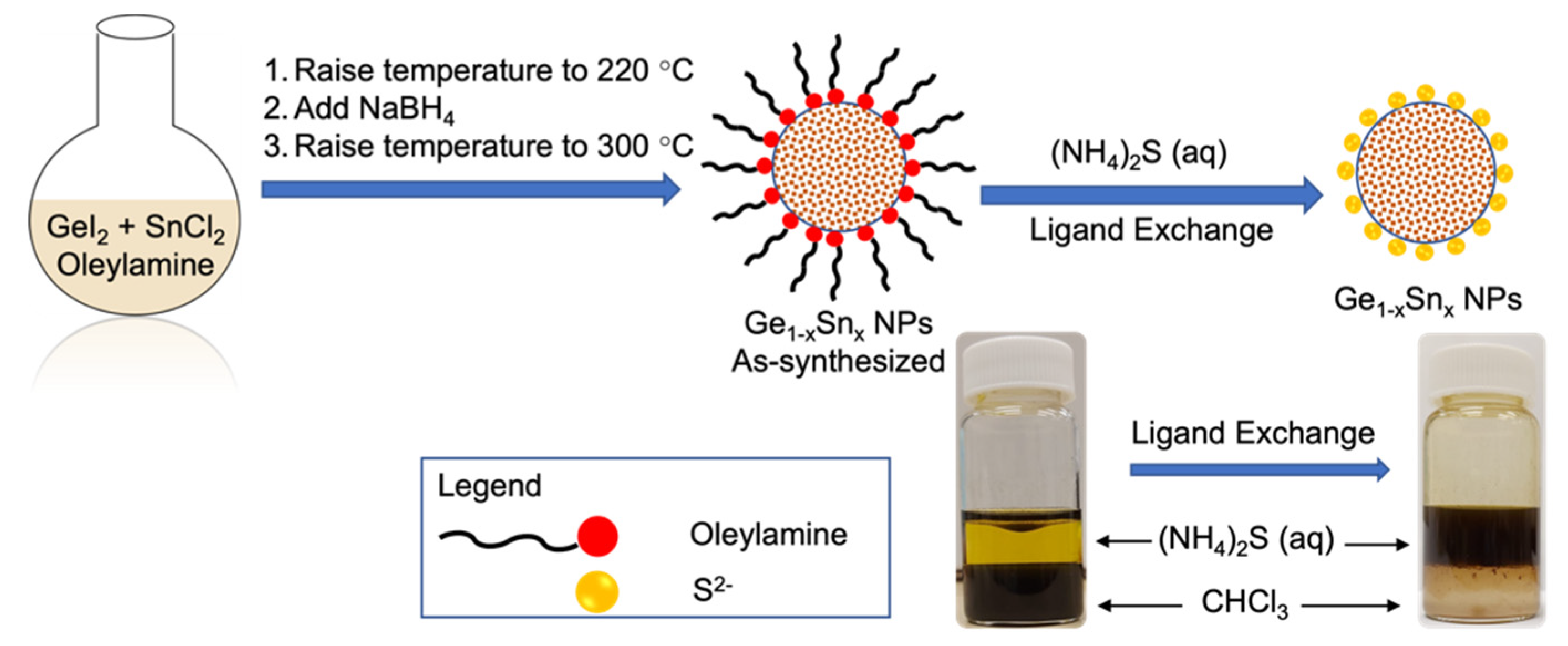 Crystals 11 01216 sch001