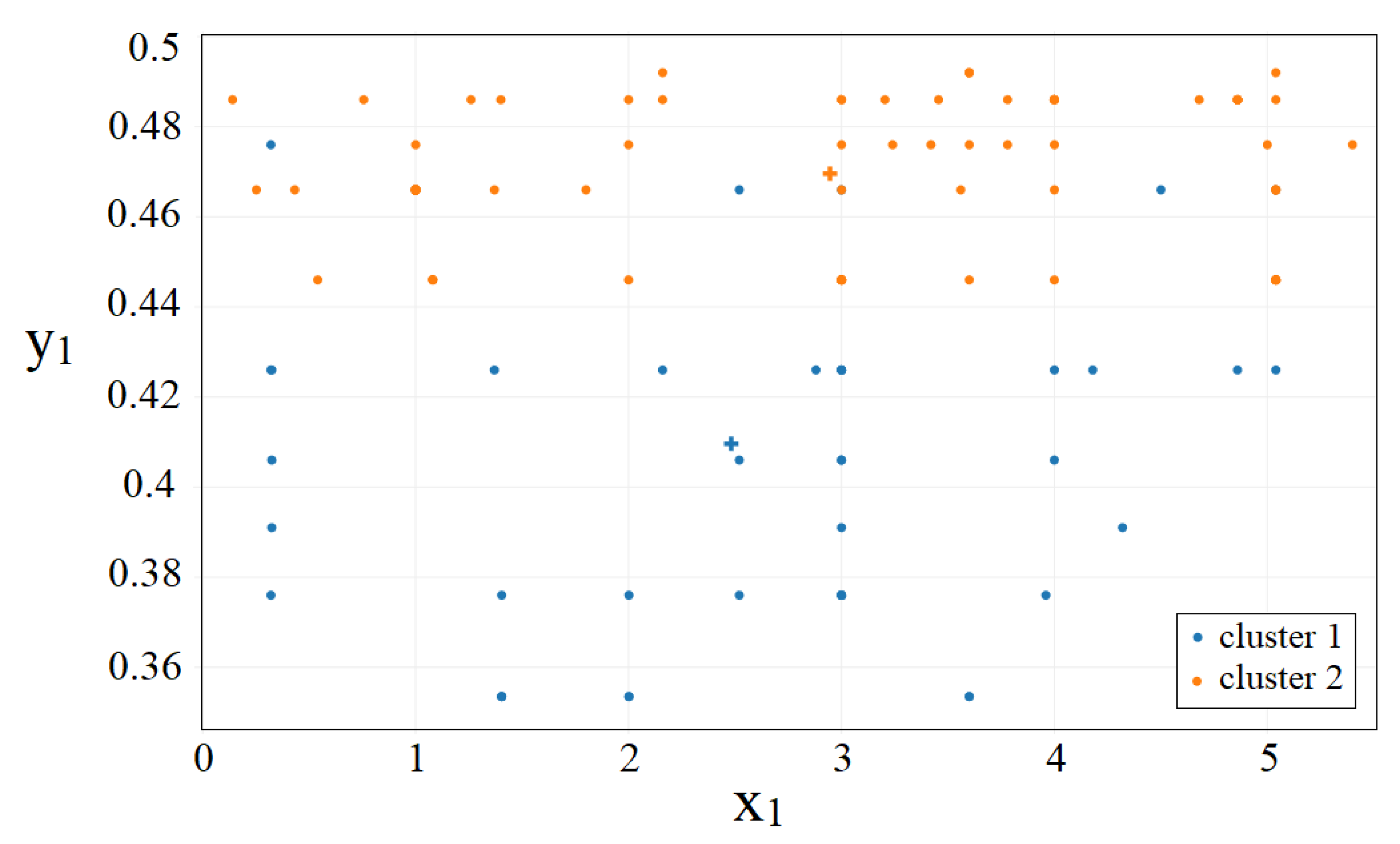 Crystals 11 01218 g006