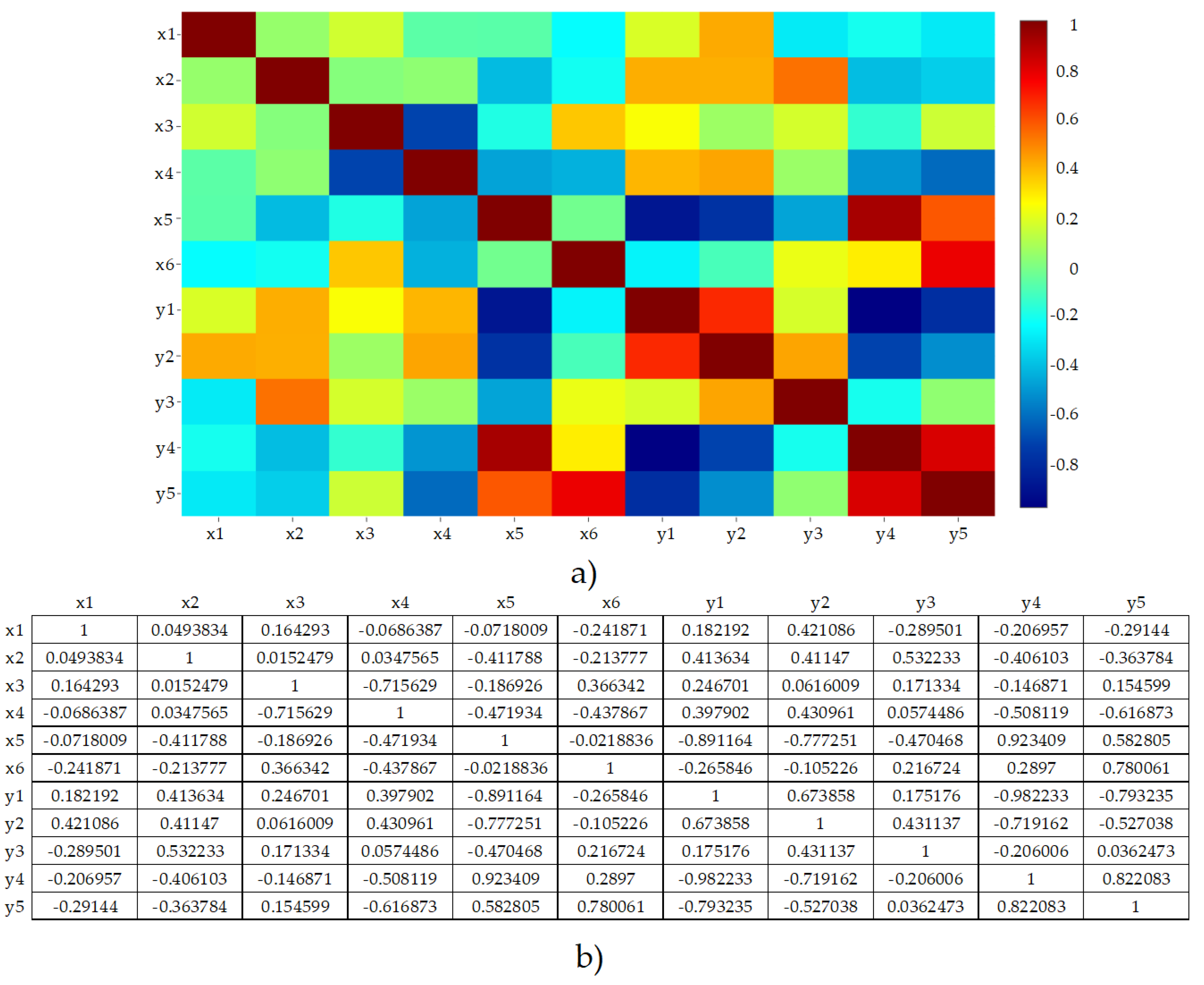 Crystals 11 01218 g009