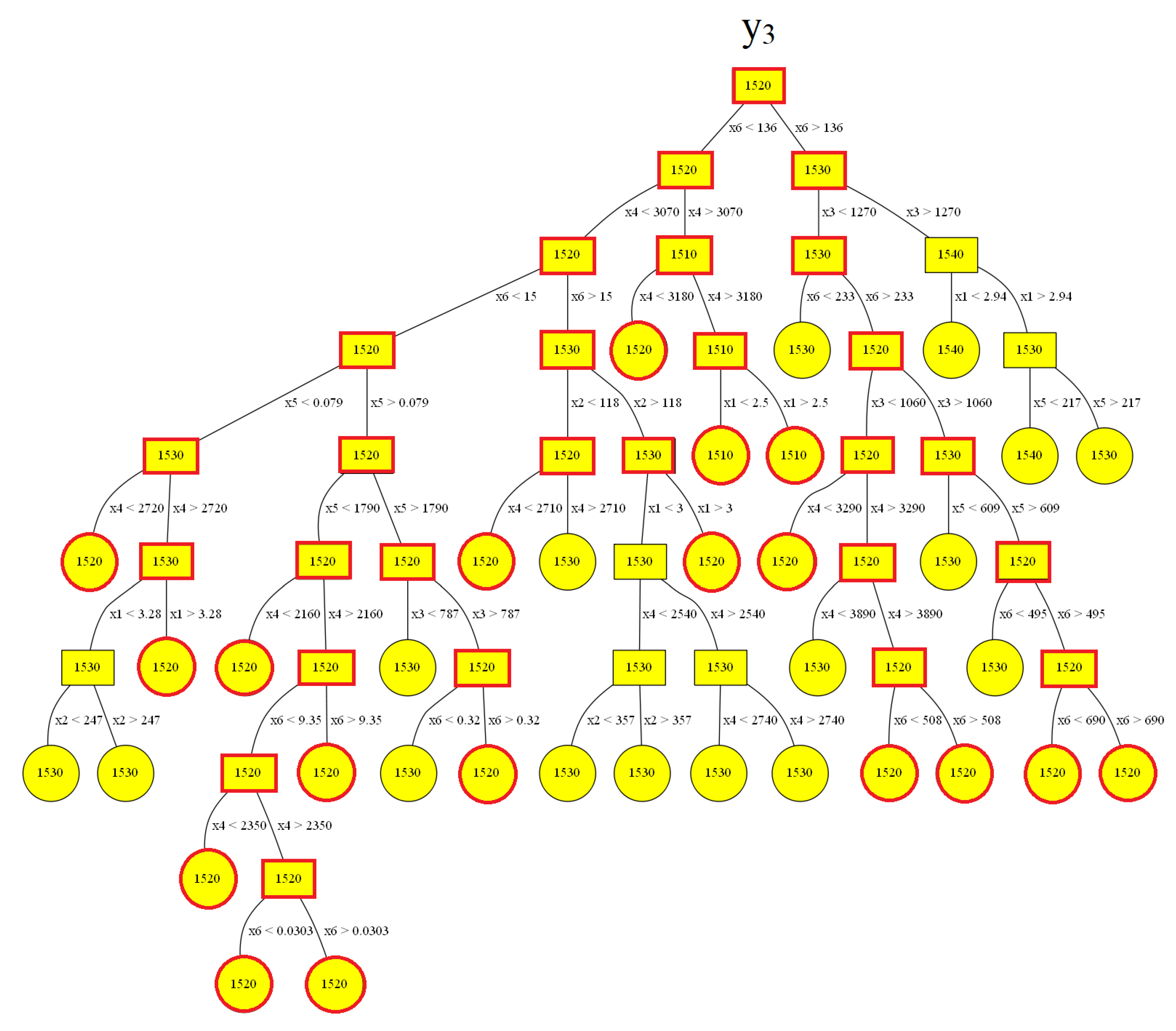 Crystals 11 01218 g012