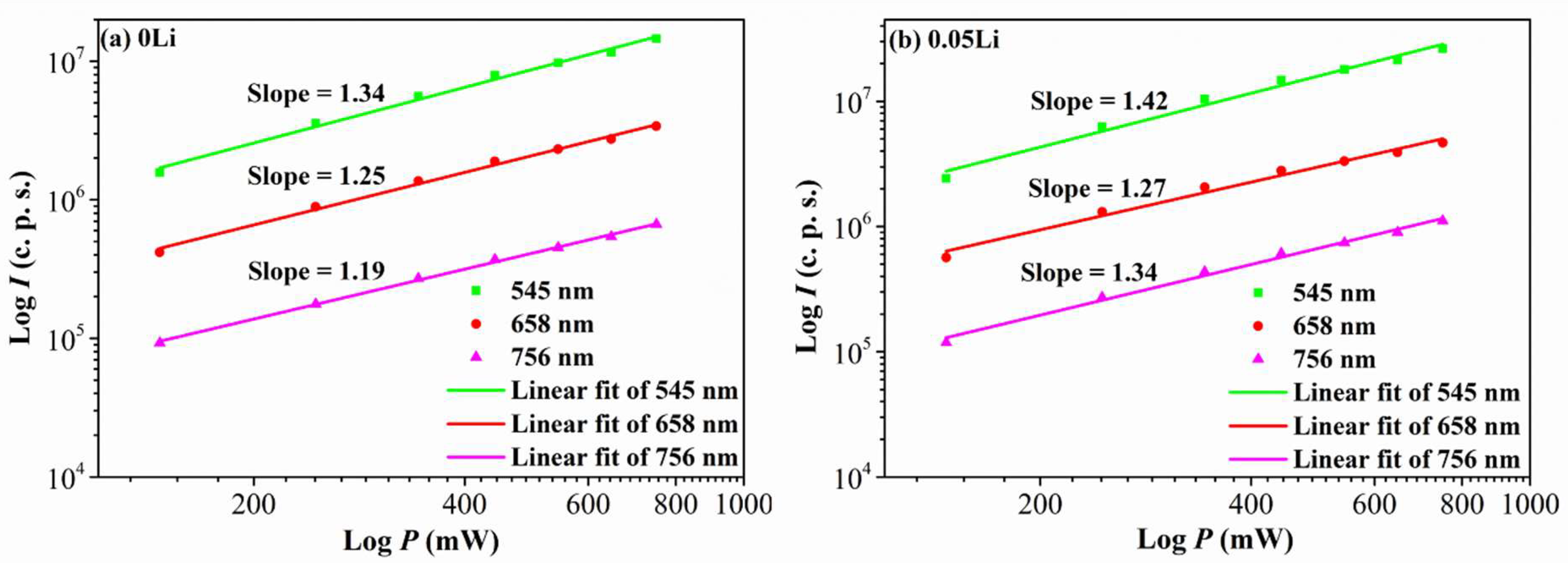 Crystals 11 01220 g006