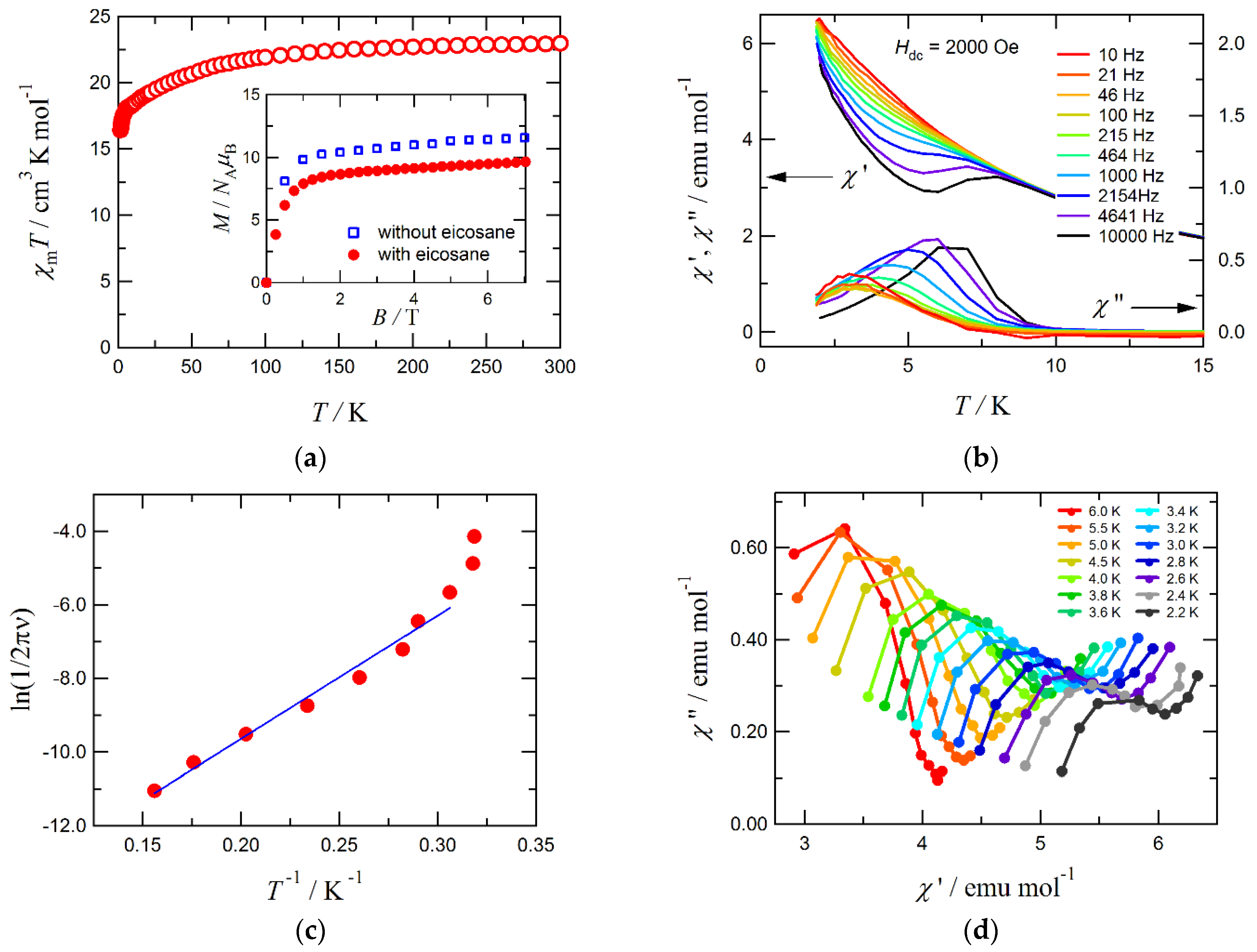 Crystals 11 01221 g004