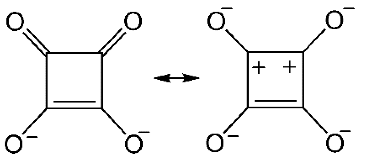 Crystals 11 01221 sch001