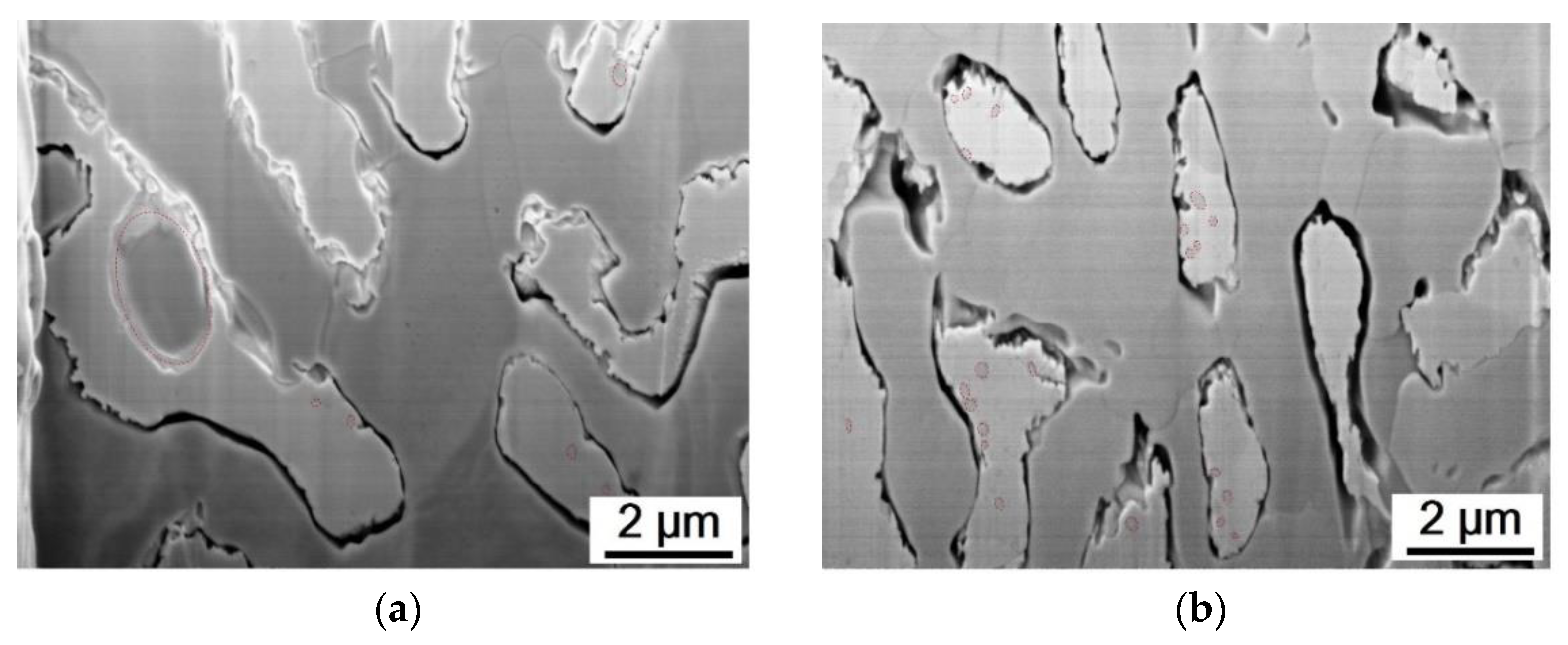 Crystals | Free Full-Text | Microstructural Evolution And Tensile ...