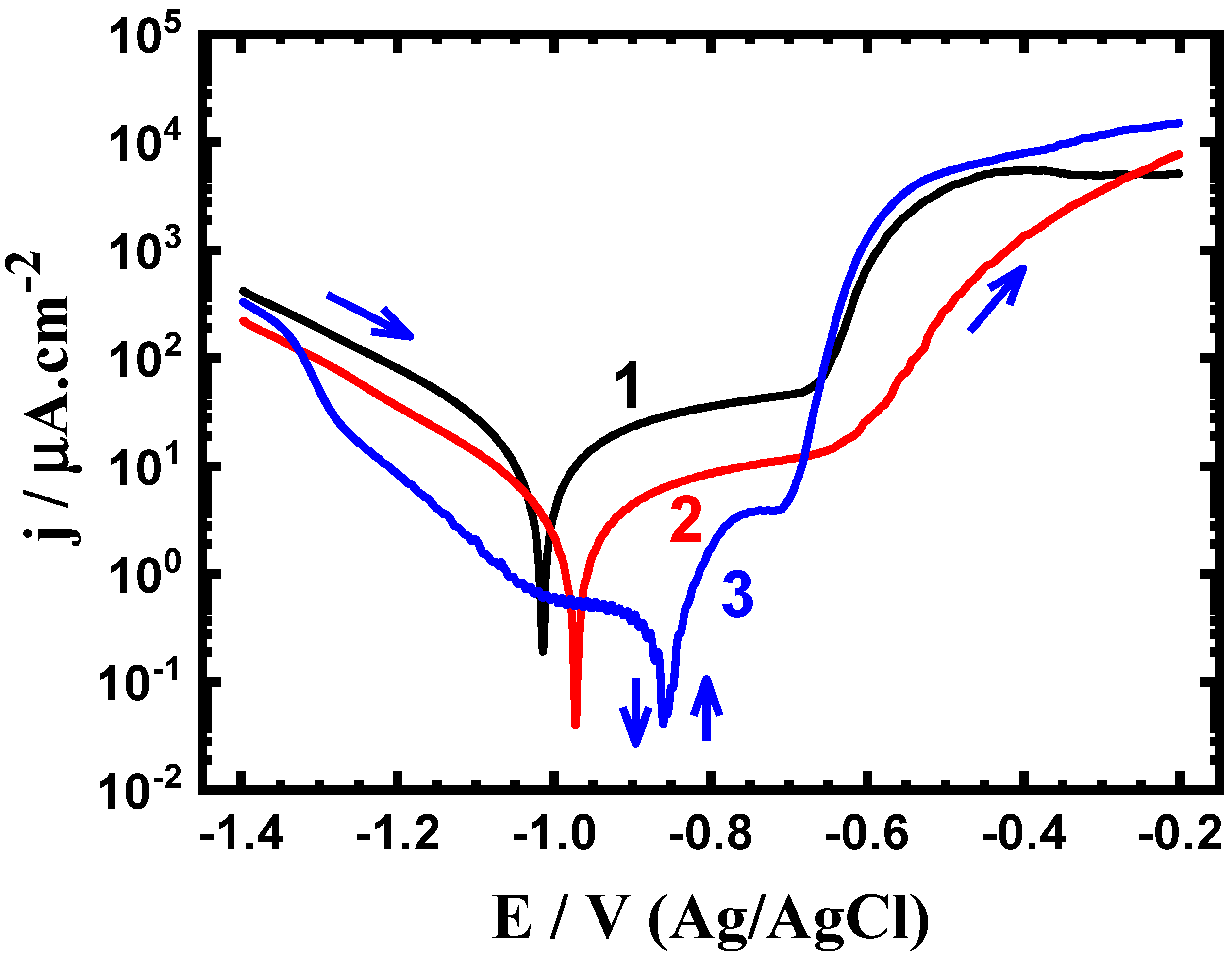 Crystals 11 01231 g004