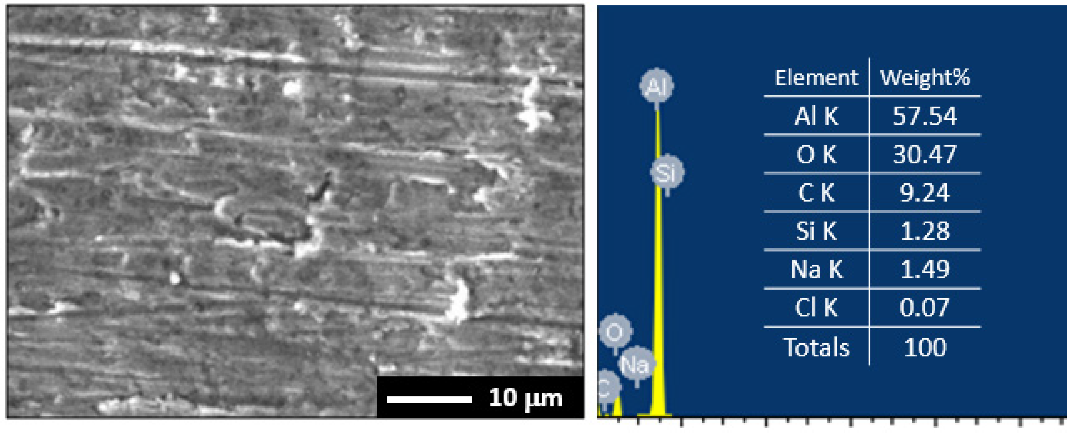 Crystals 11 01231 g013