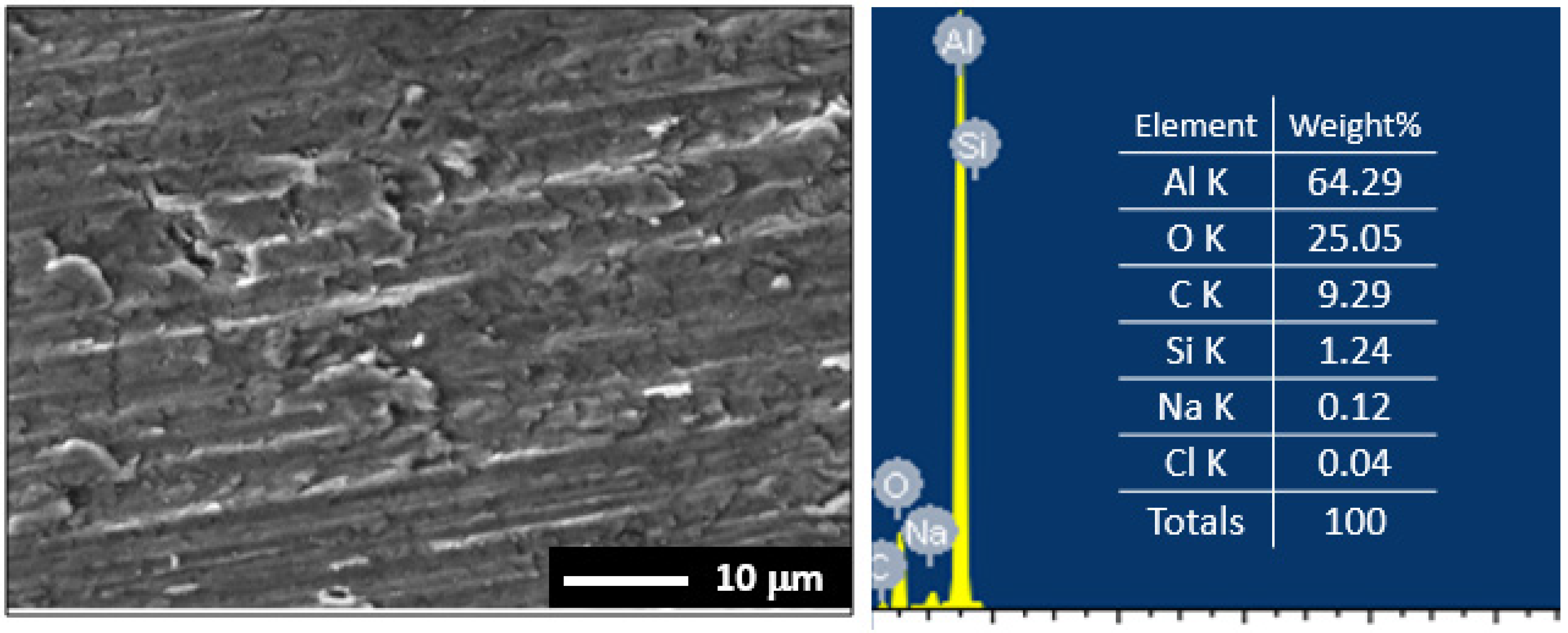 Crystals 11 01231 g014
