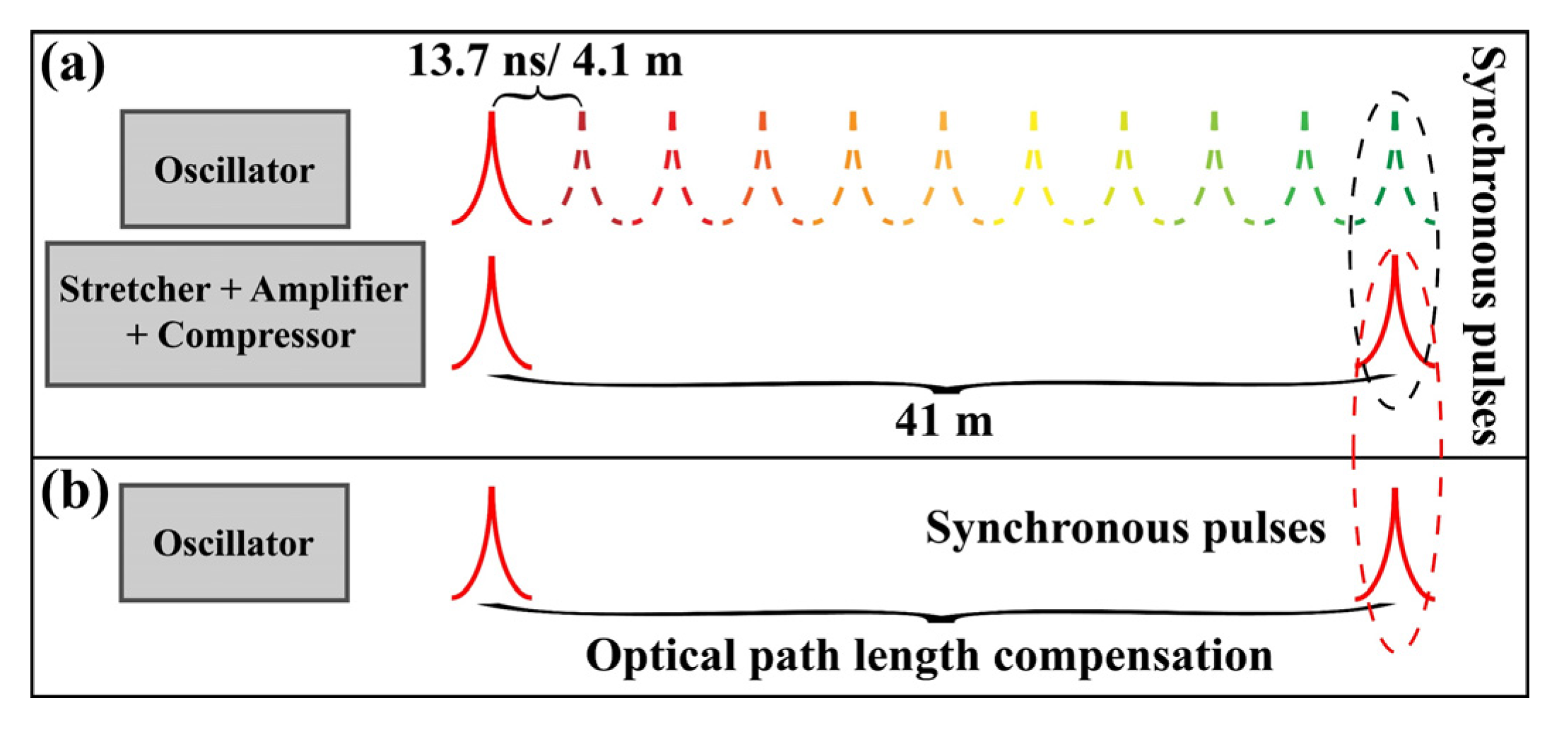 Crystals 11 01242 g003