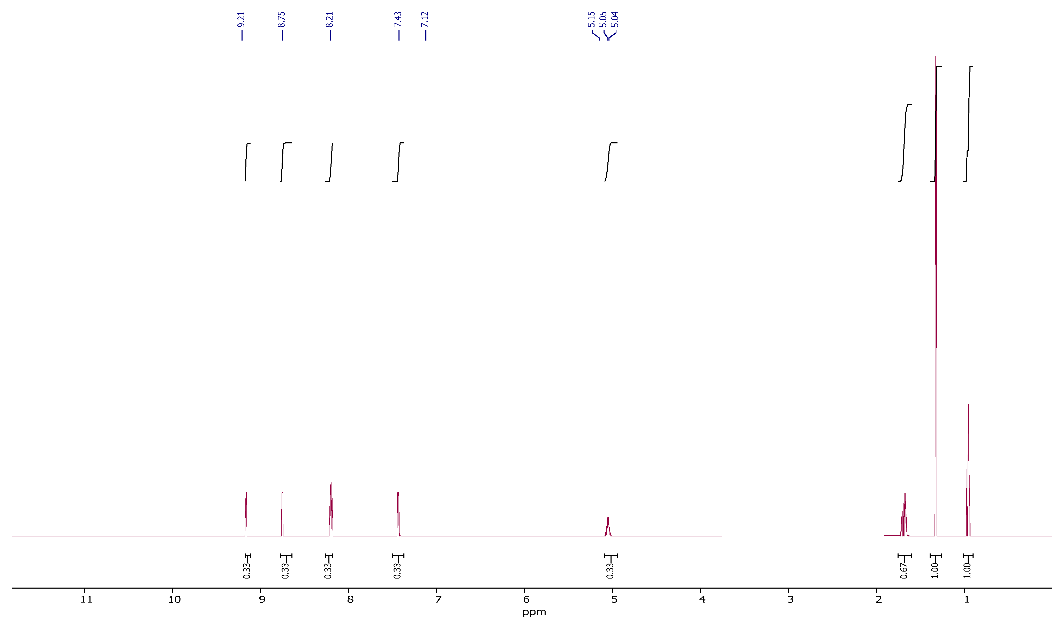 Crystals 11 01244 g001