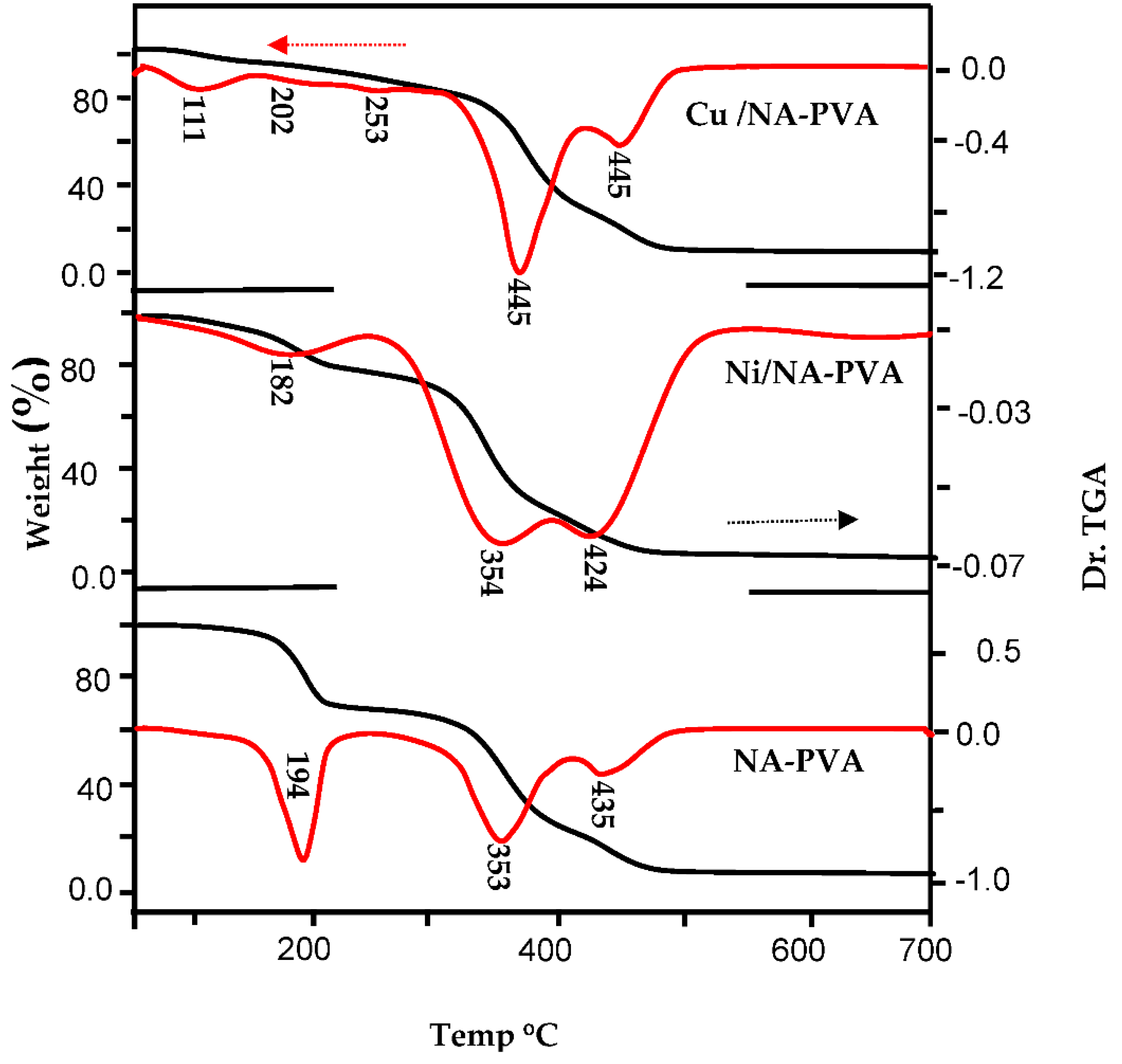 Crystals 11 01244 g005