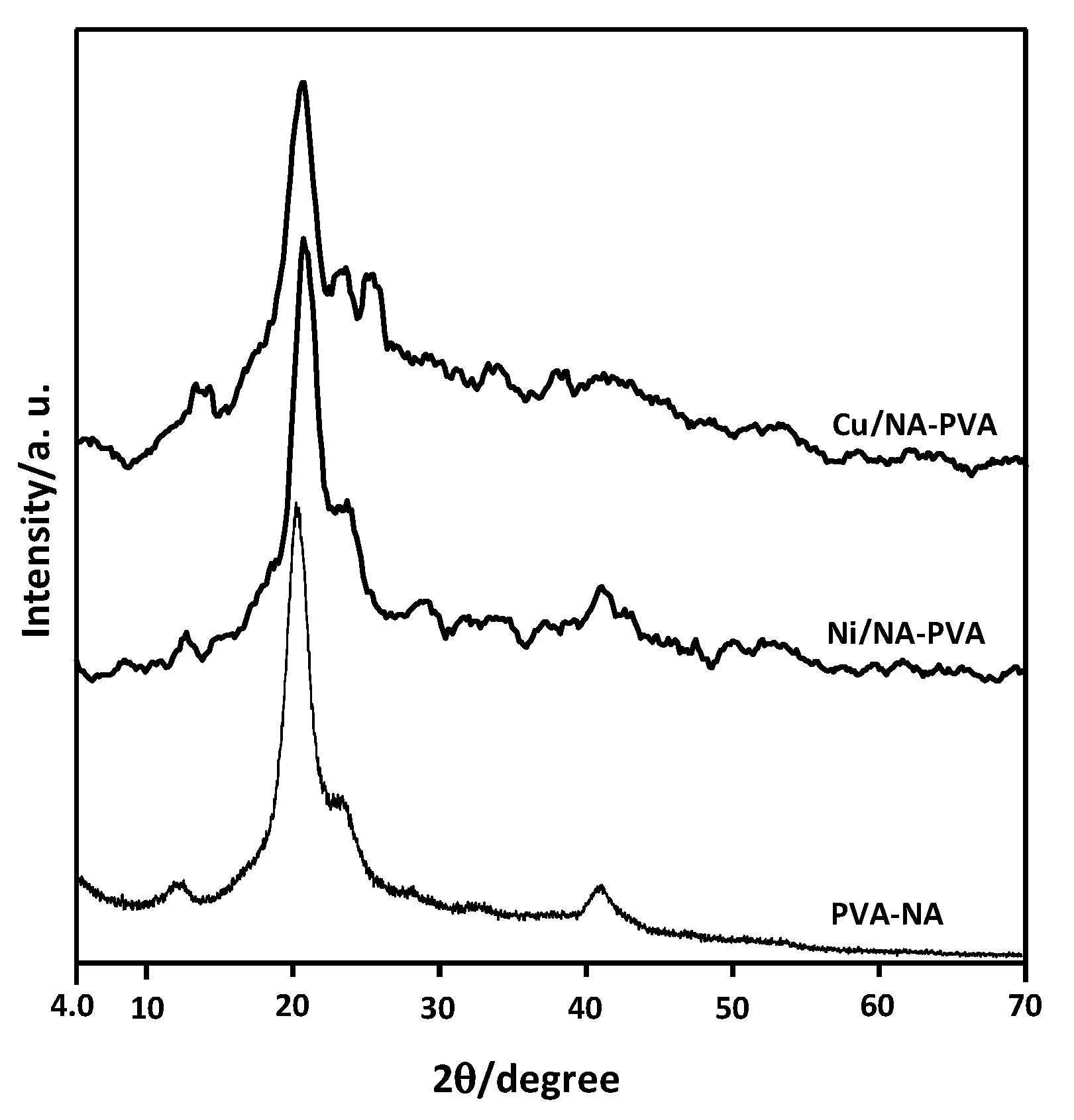 Crystals 11 01244 g006