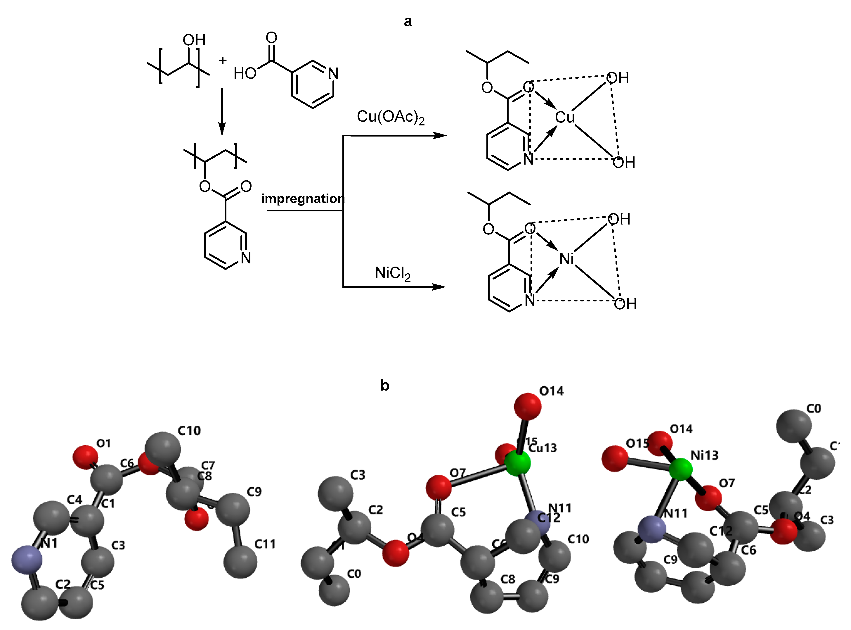Crystals 11 01244 sch001