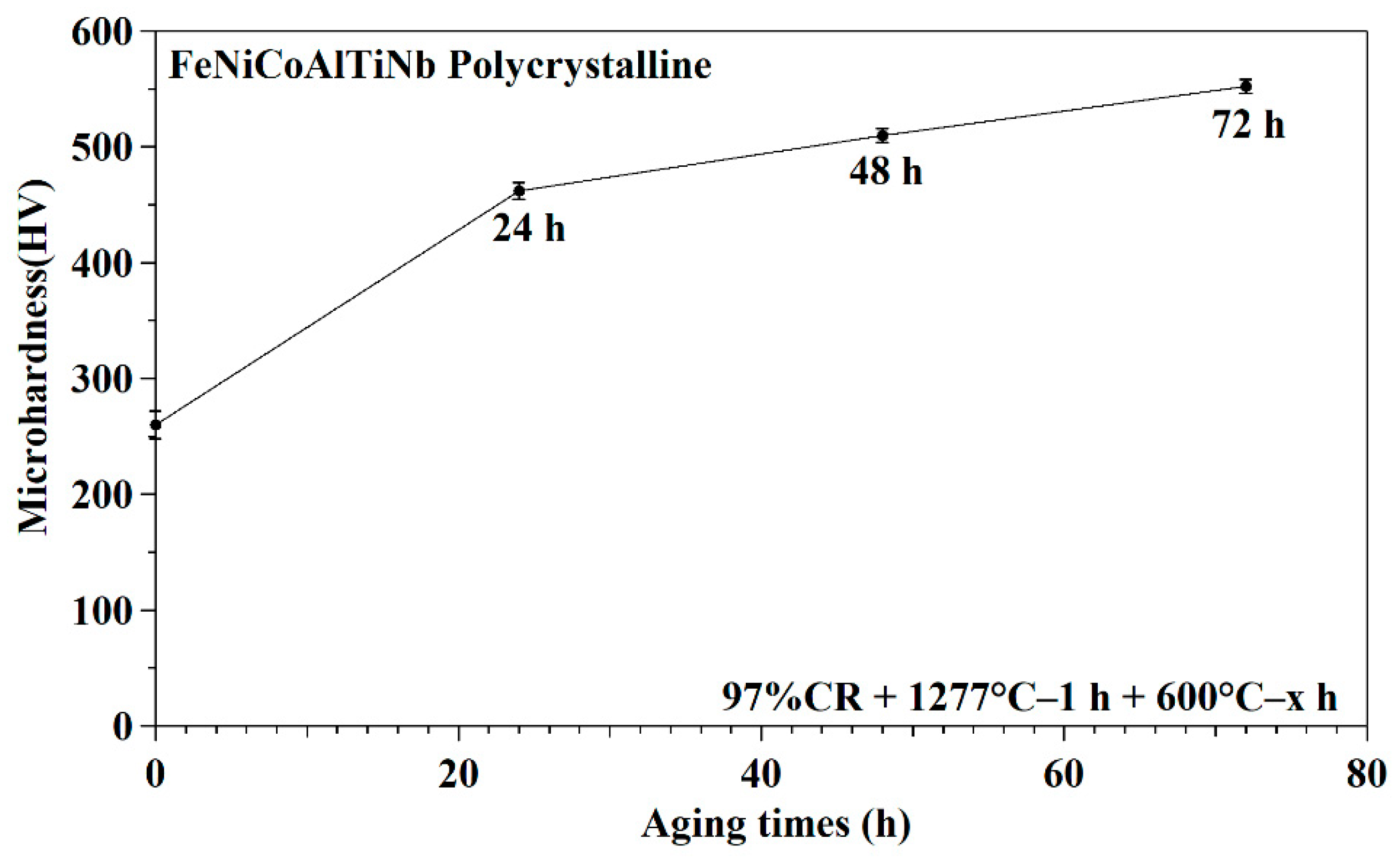 Crystals 11 01253 g004