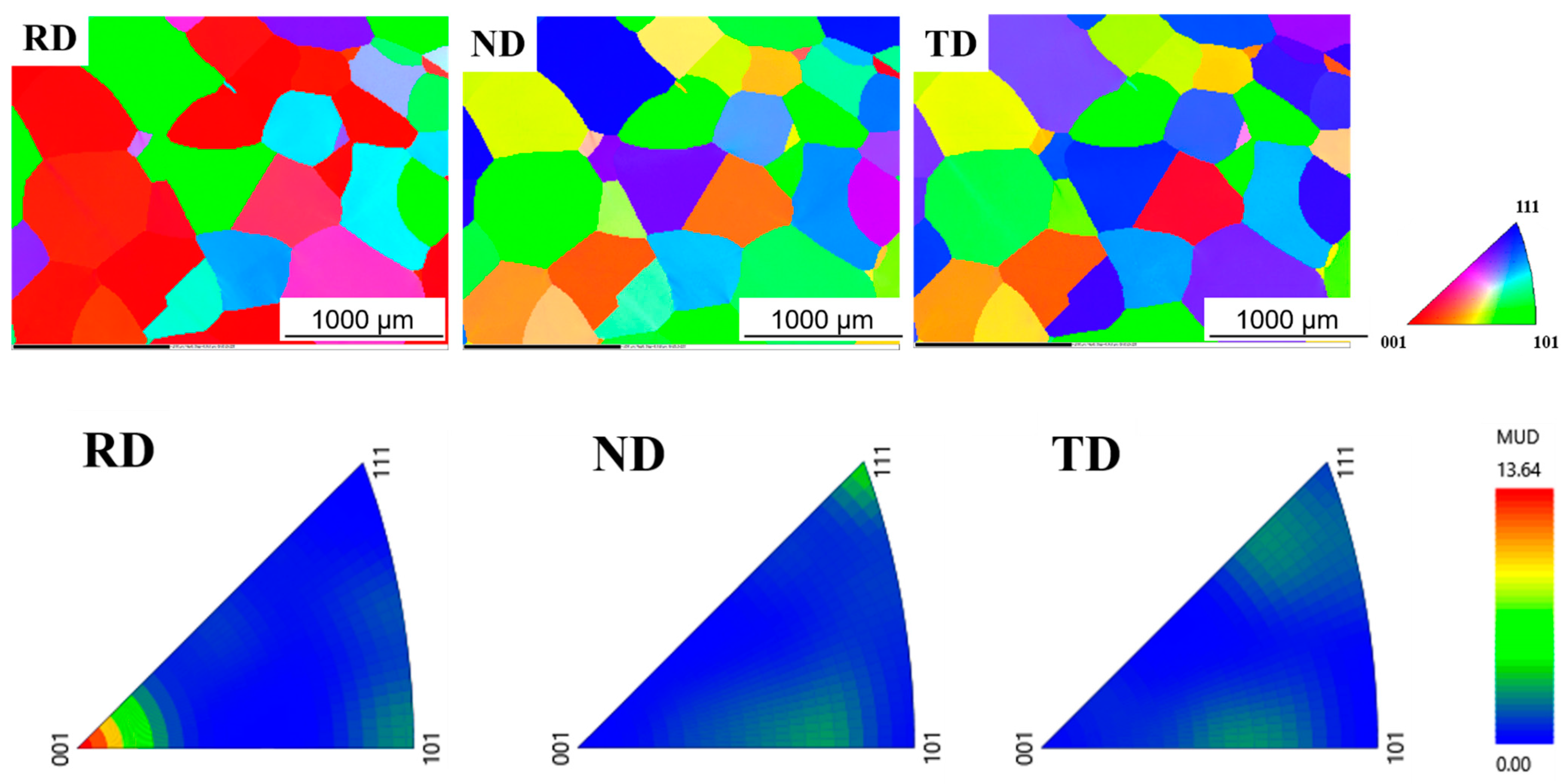 Crystals 11 01253 g007
