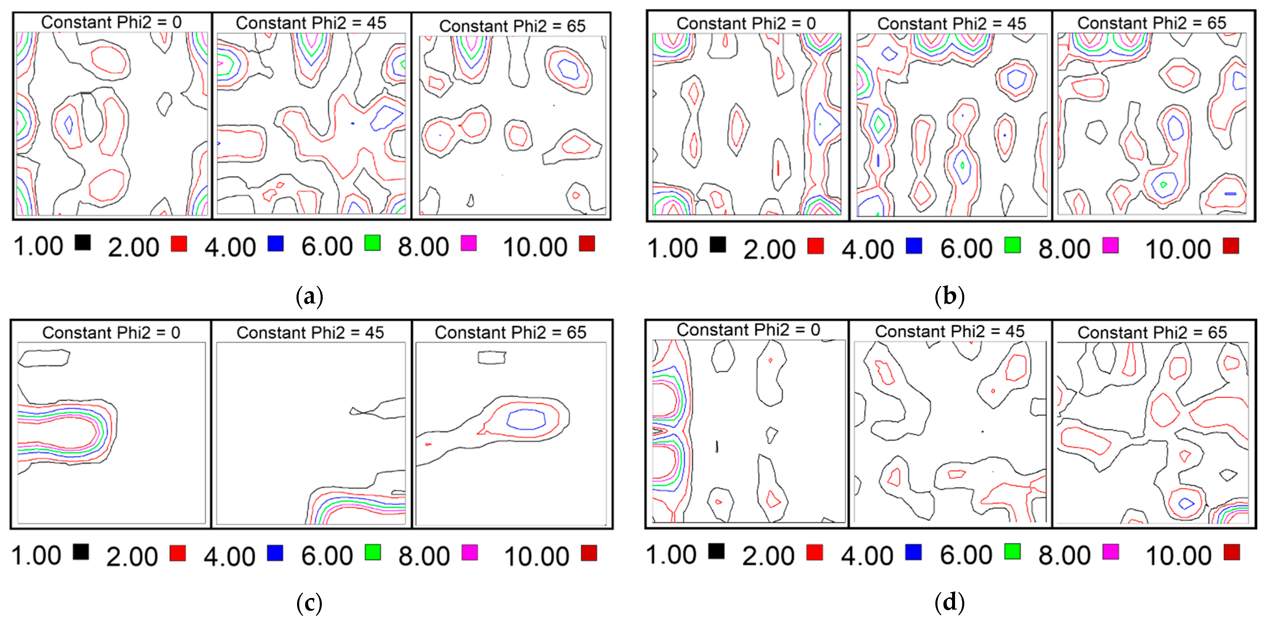 Crystals 11 01253 g008