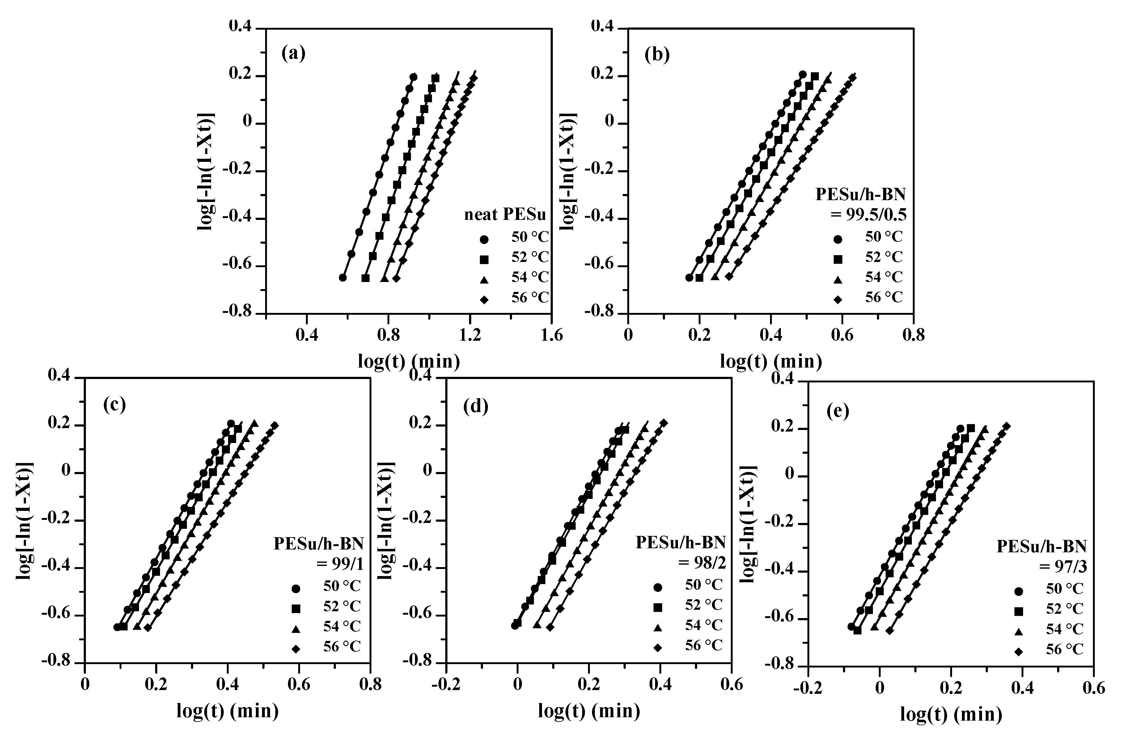 Crystals 11 01260 g004