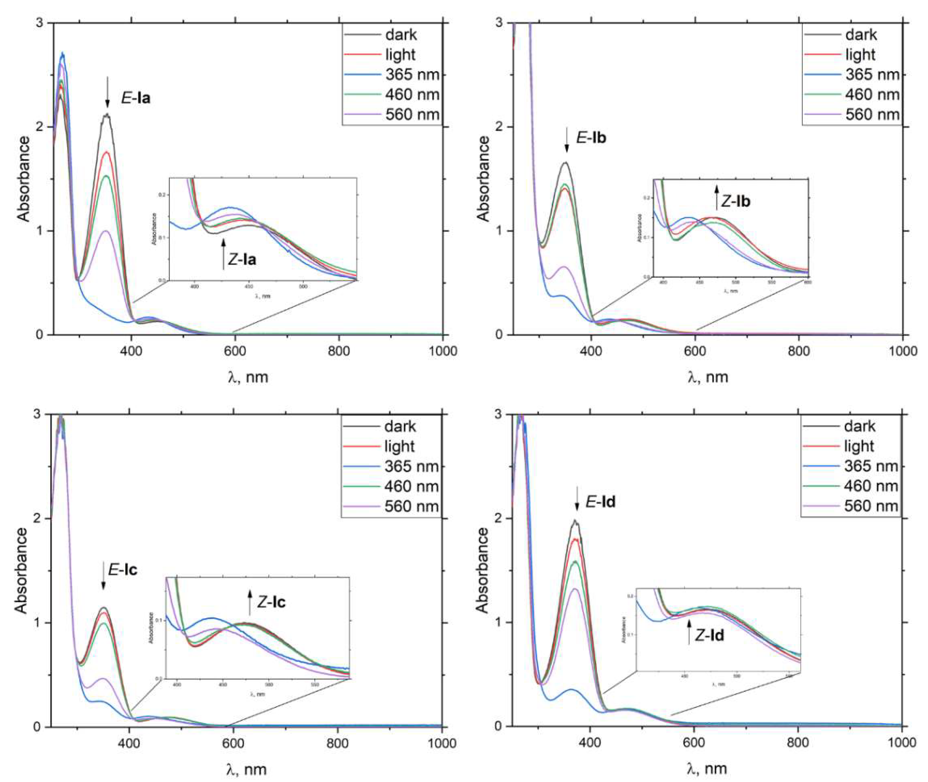 Crystals 11 01265 g006