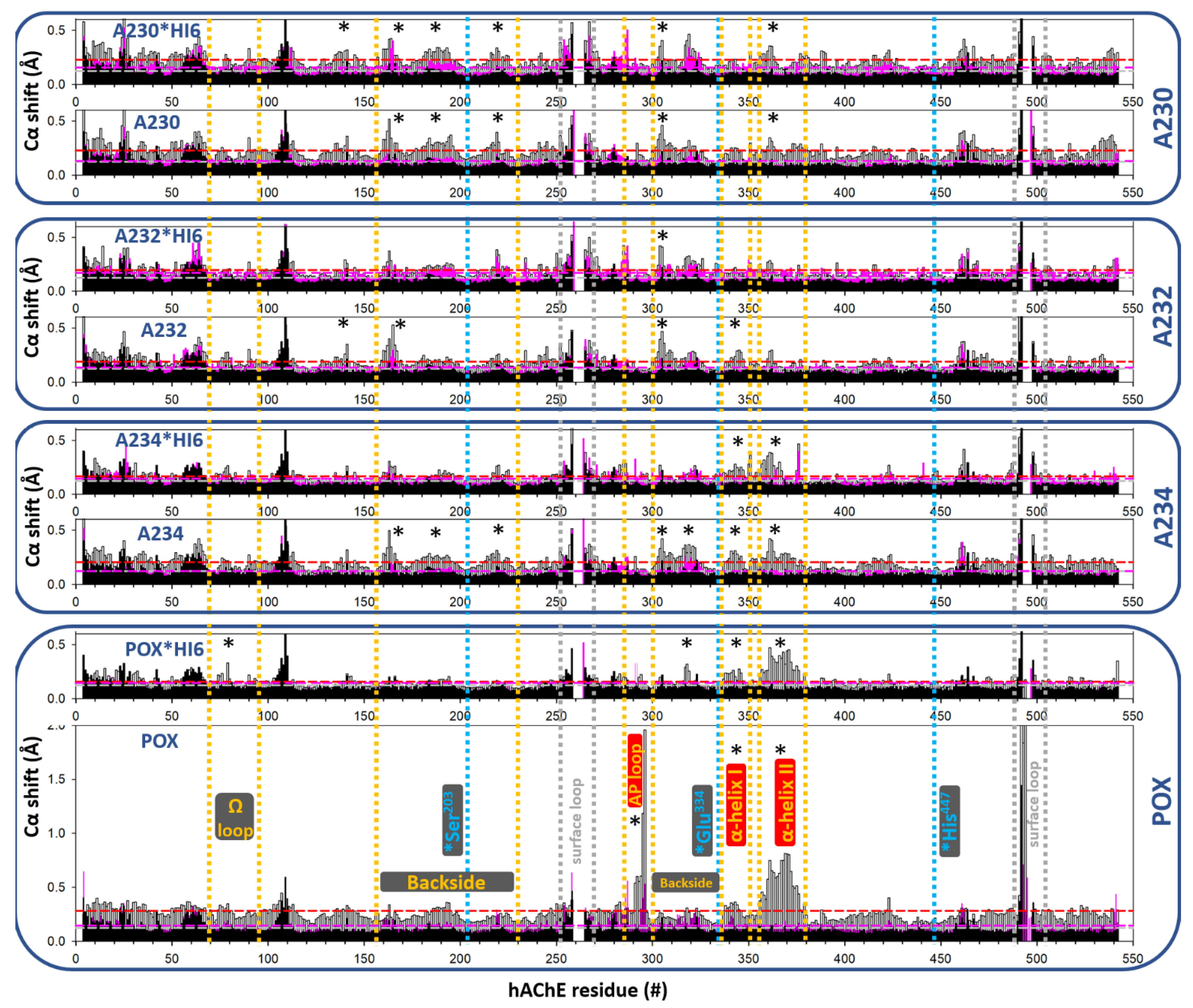 Crystals 11 01270 g006