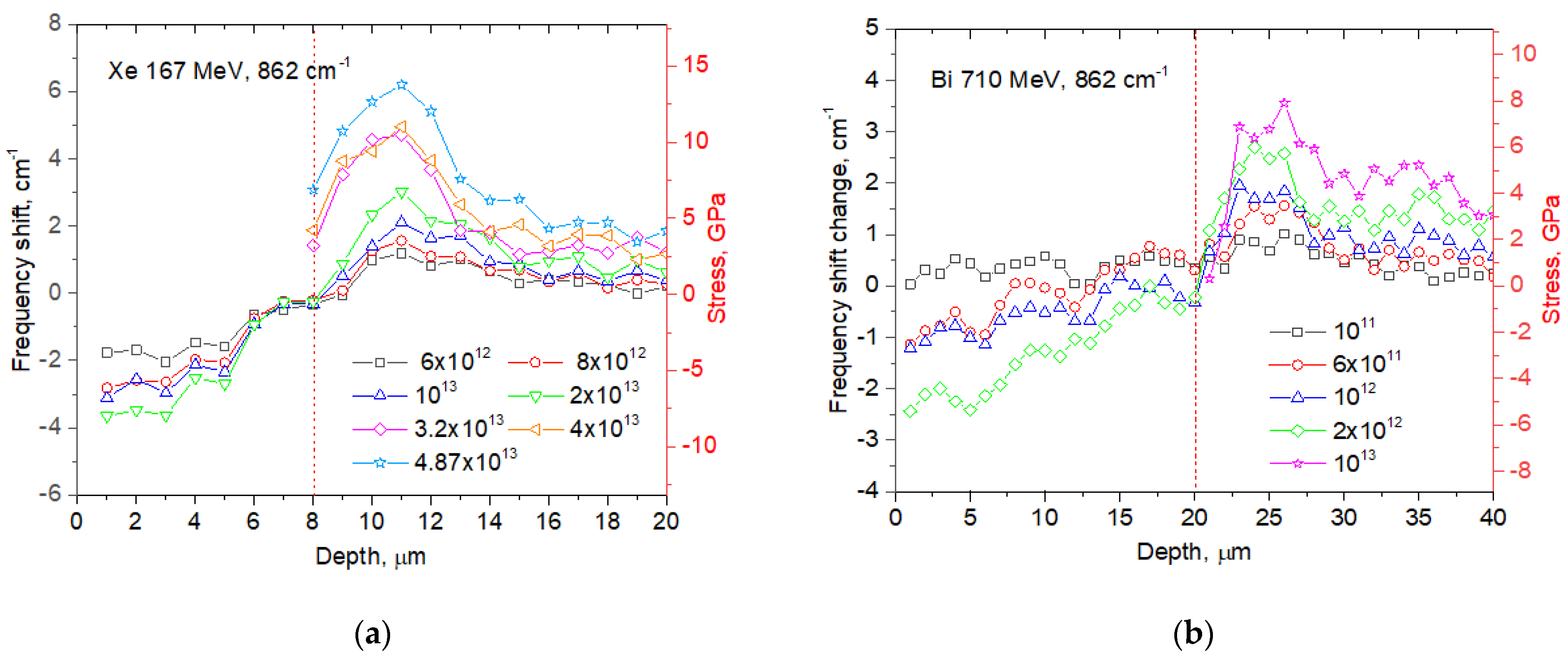 Crystals 11 01313 g004