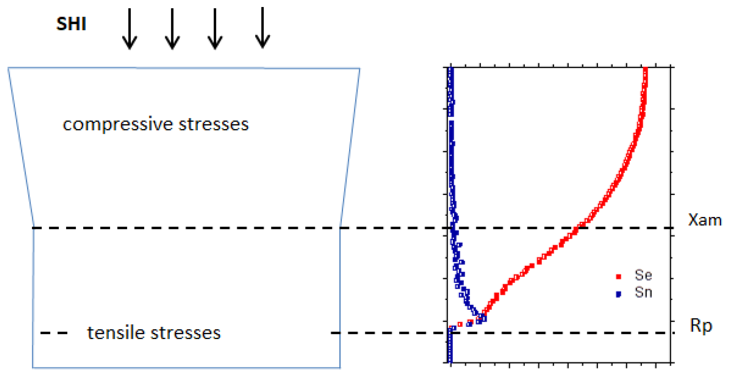 Crystals 11 01313 g005