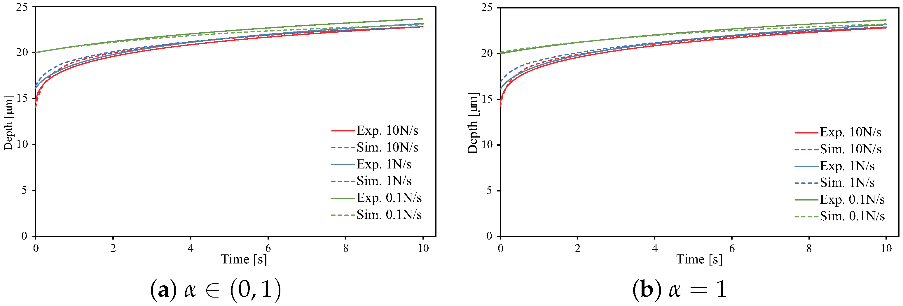 Crystals 11 01316 g005
